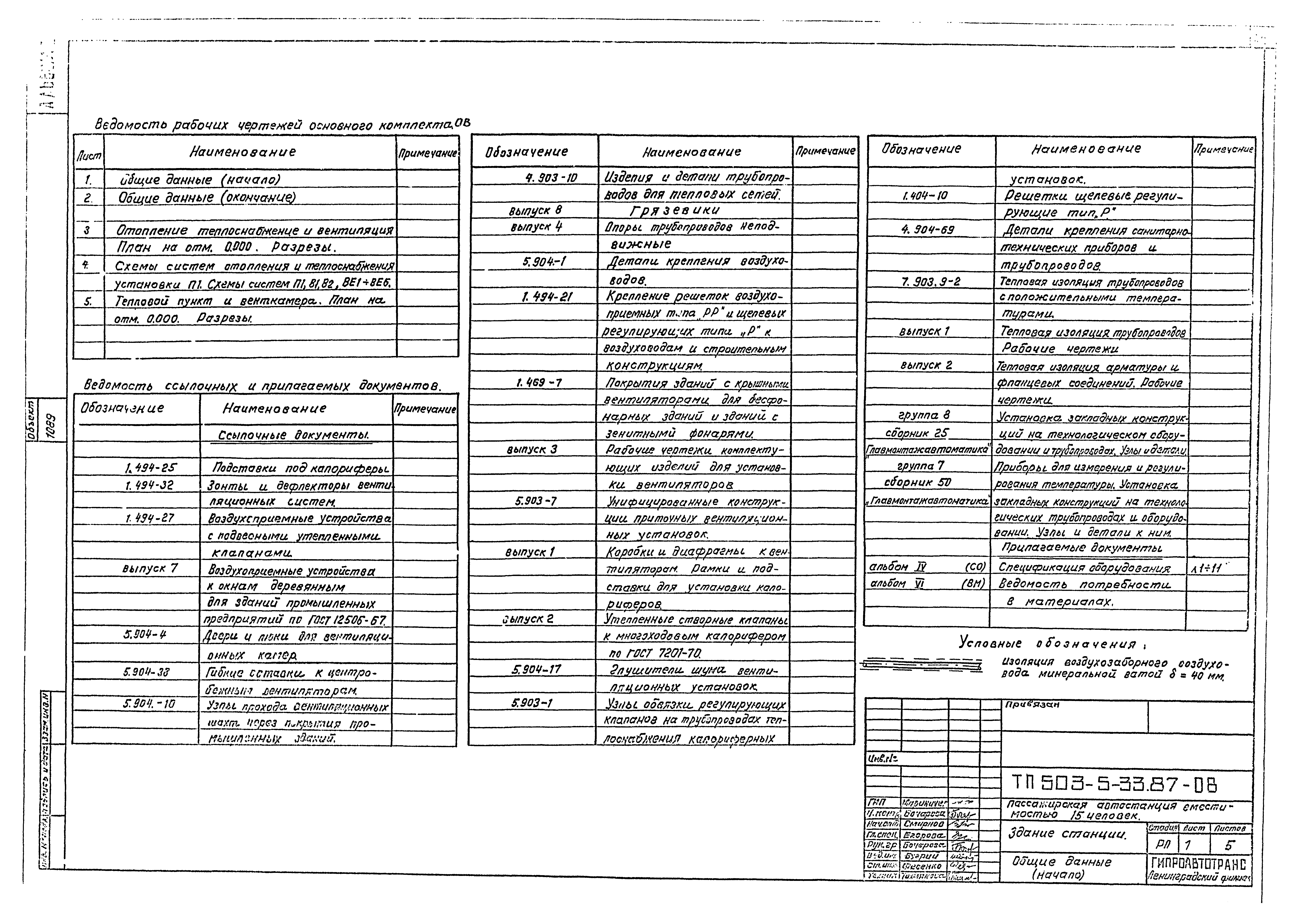 Типовой проект 503-5-33.87