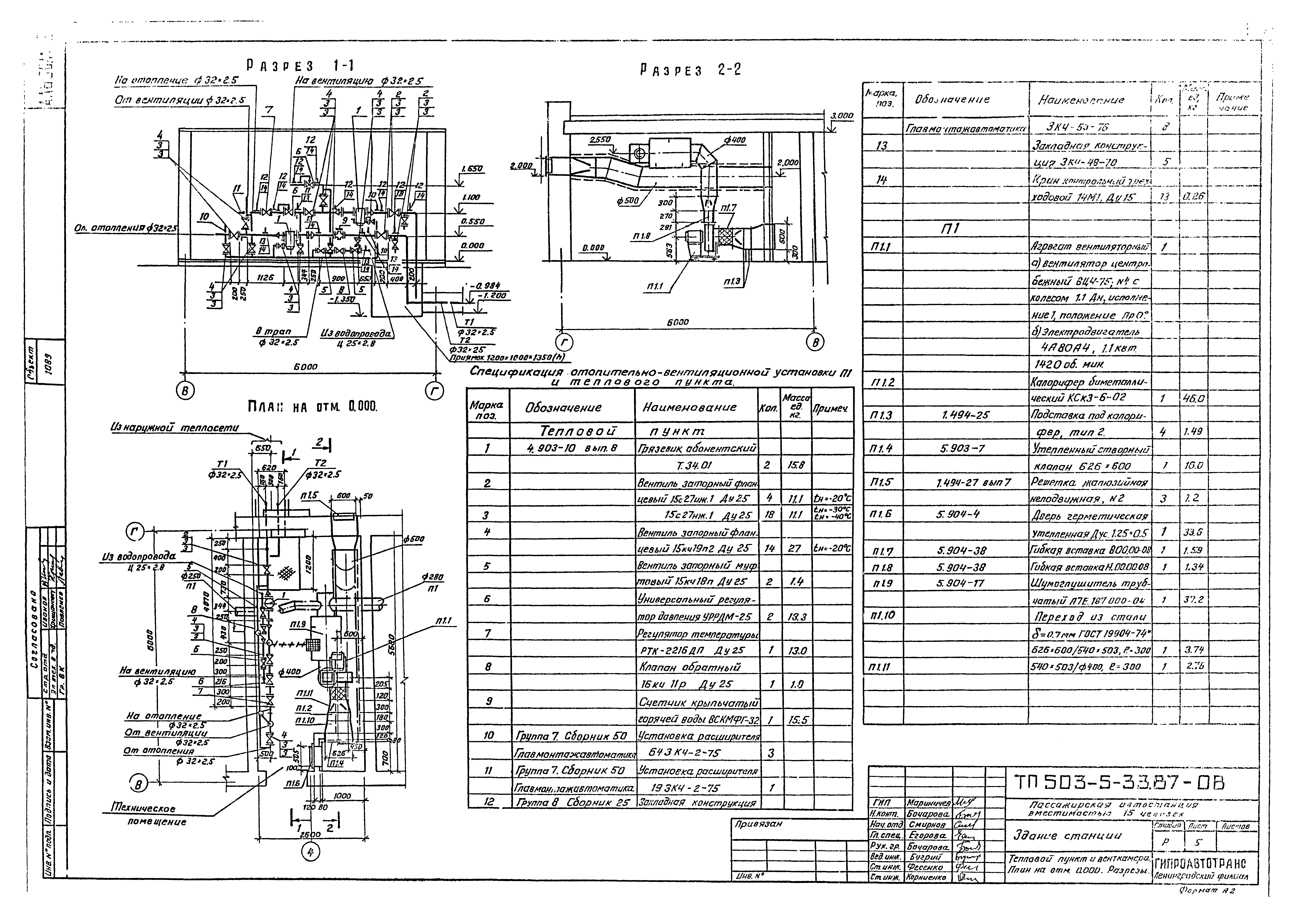 Типовой проект 503-5-33.87