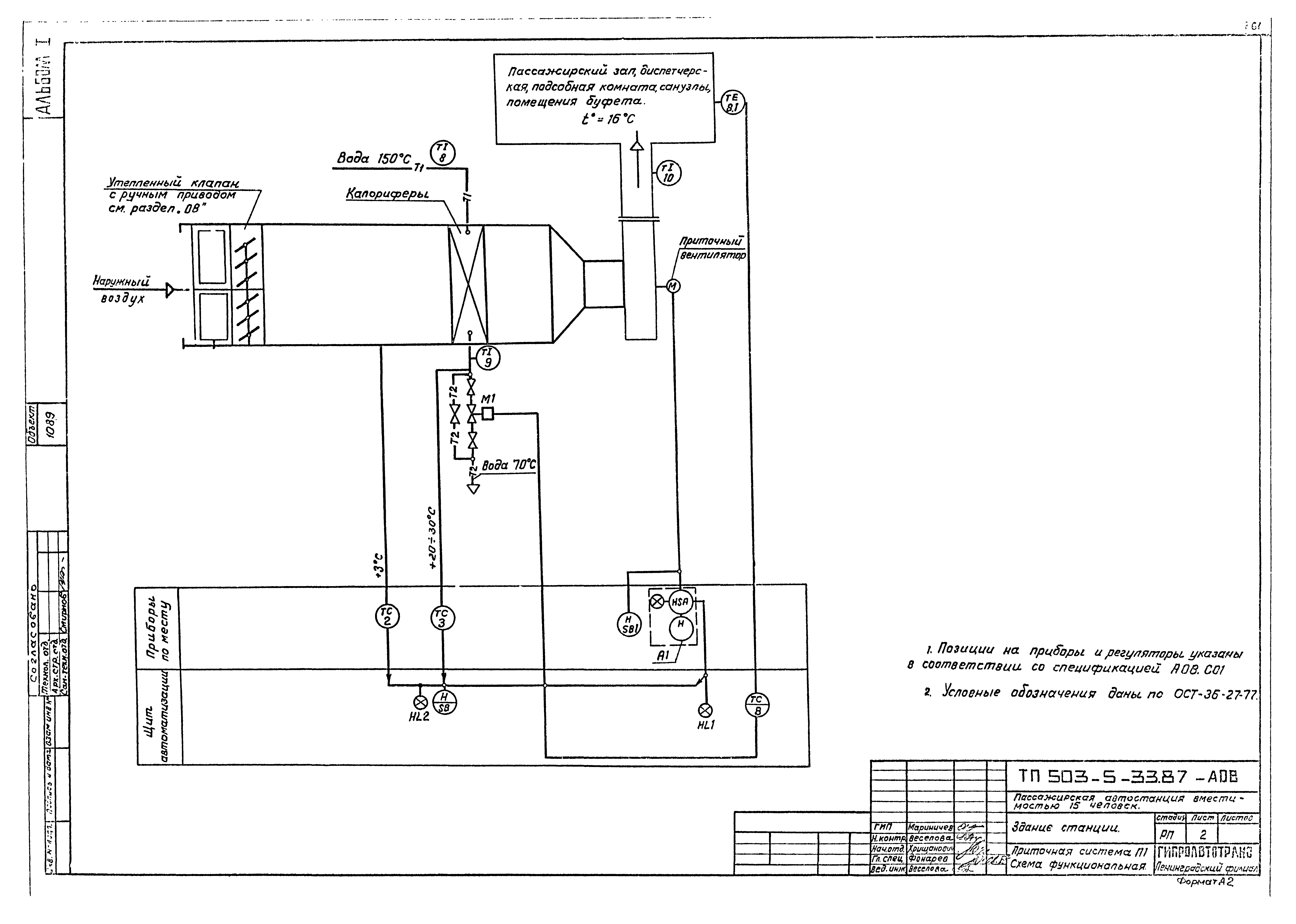 Типовой проект 503-5-33.87