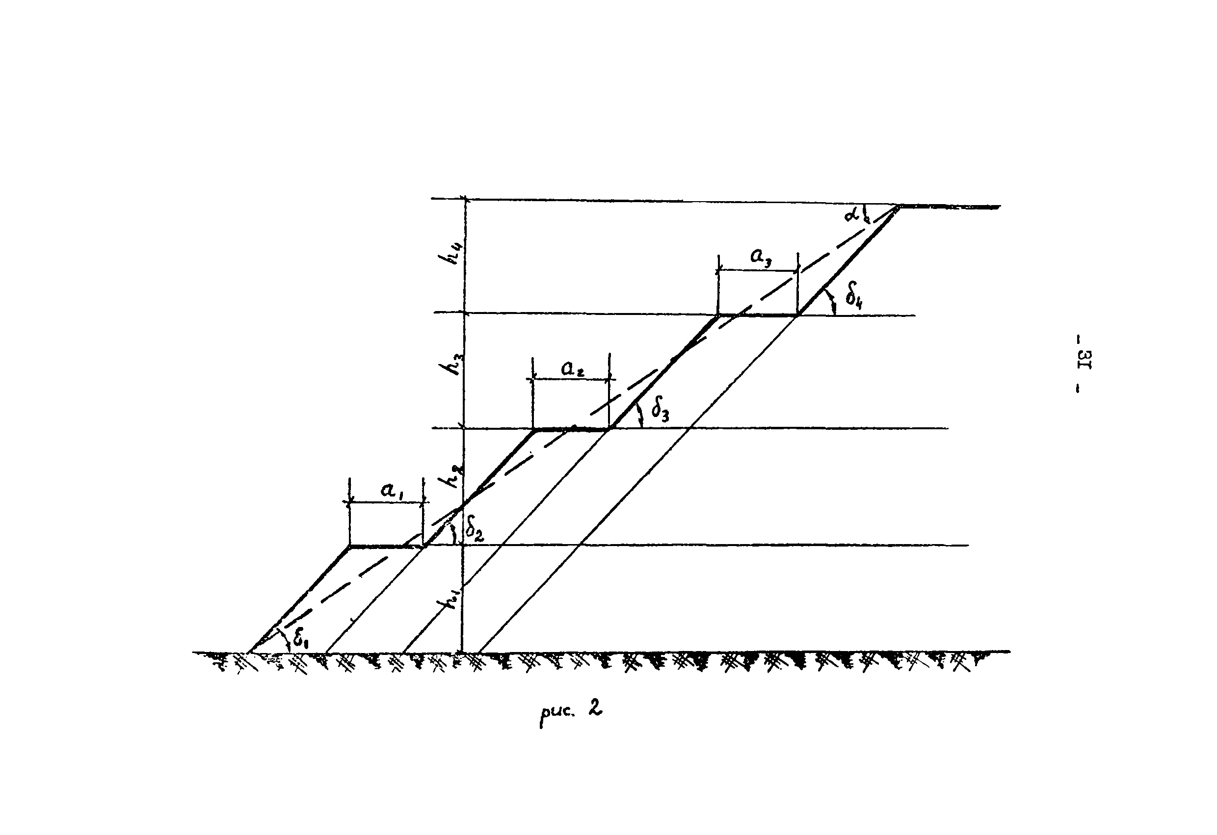 ВНТП 19-80