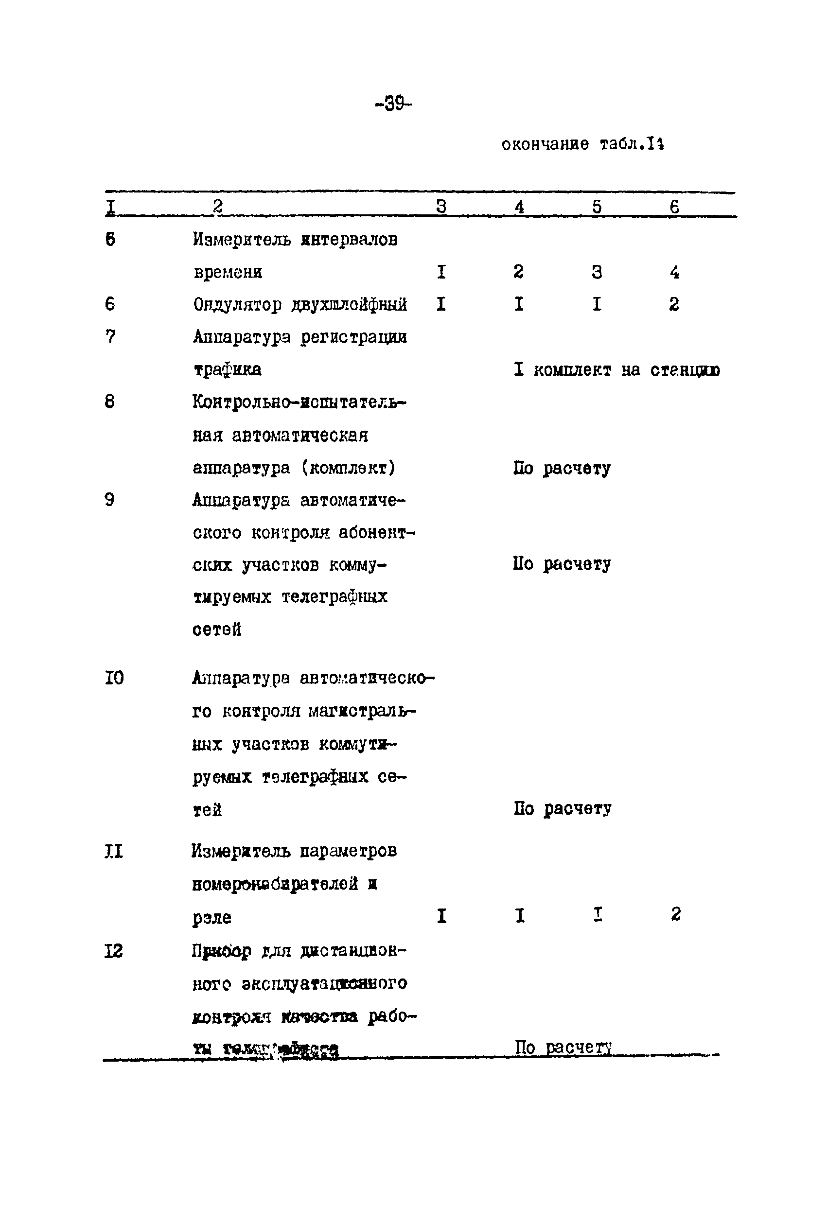 ВНТП 113-86