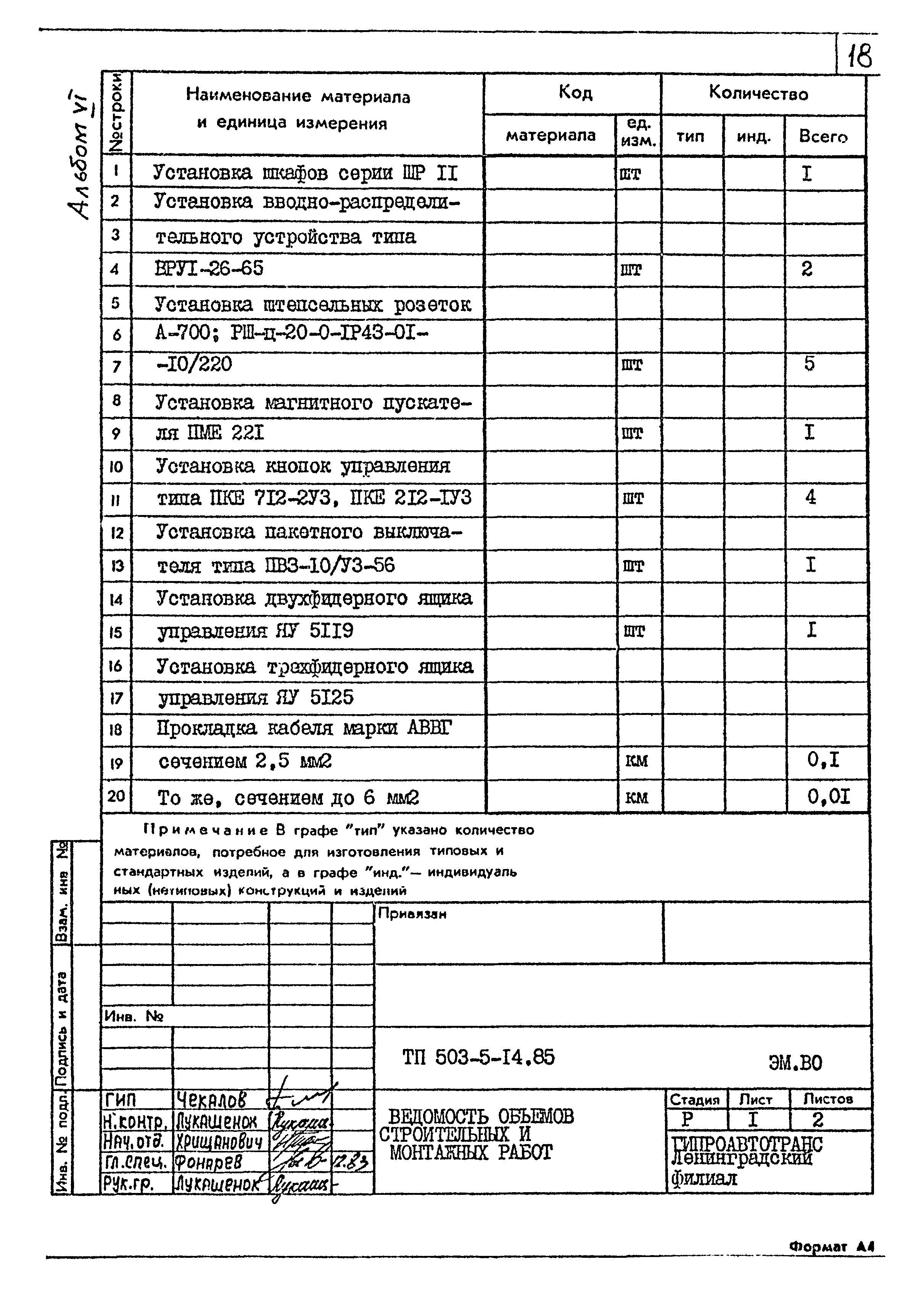 Типовой проект 503-5-14.85