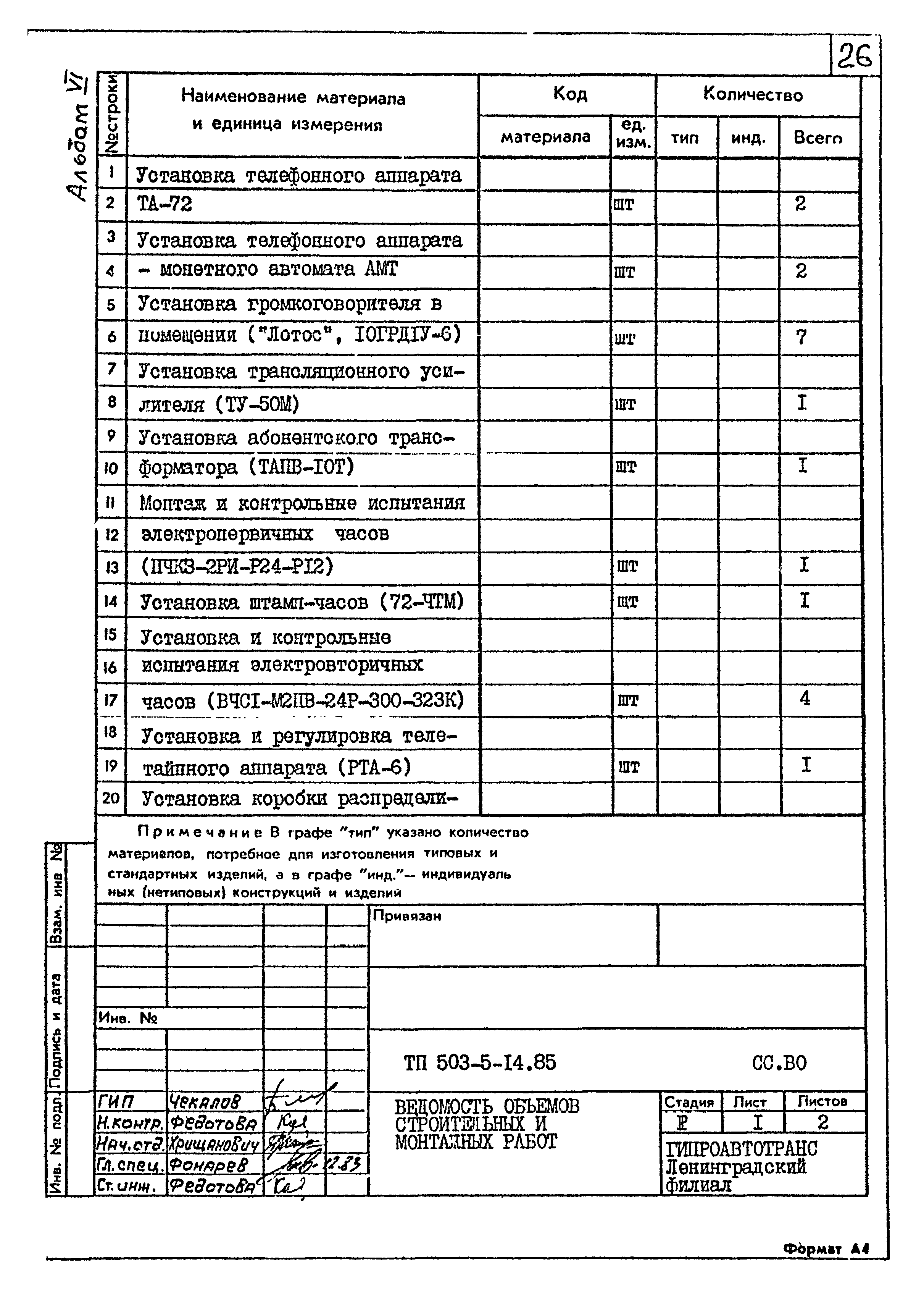 Типовой проект 503-5-14.85