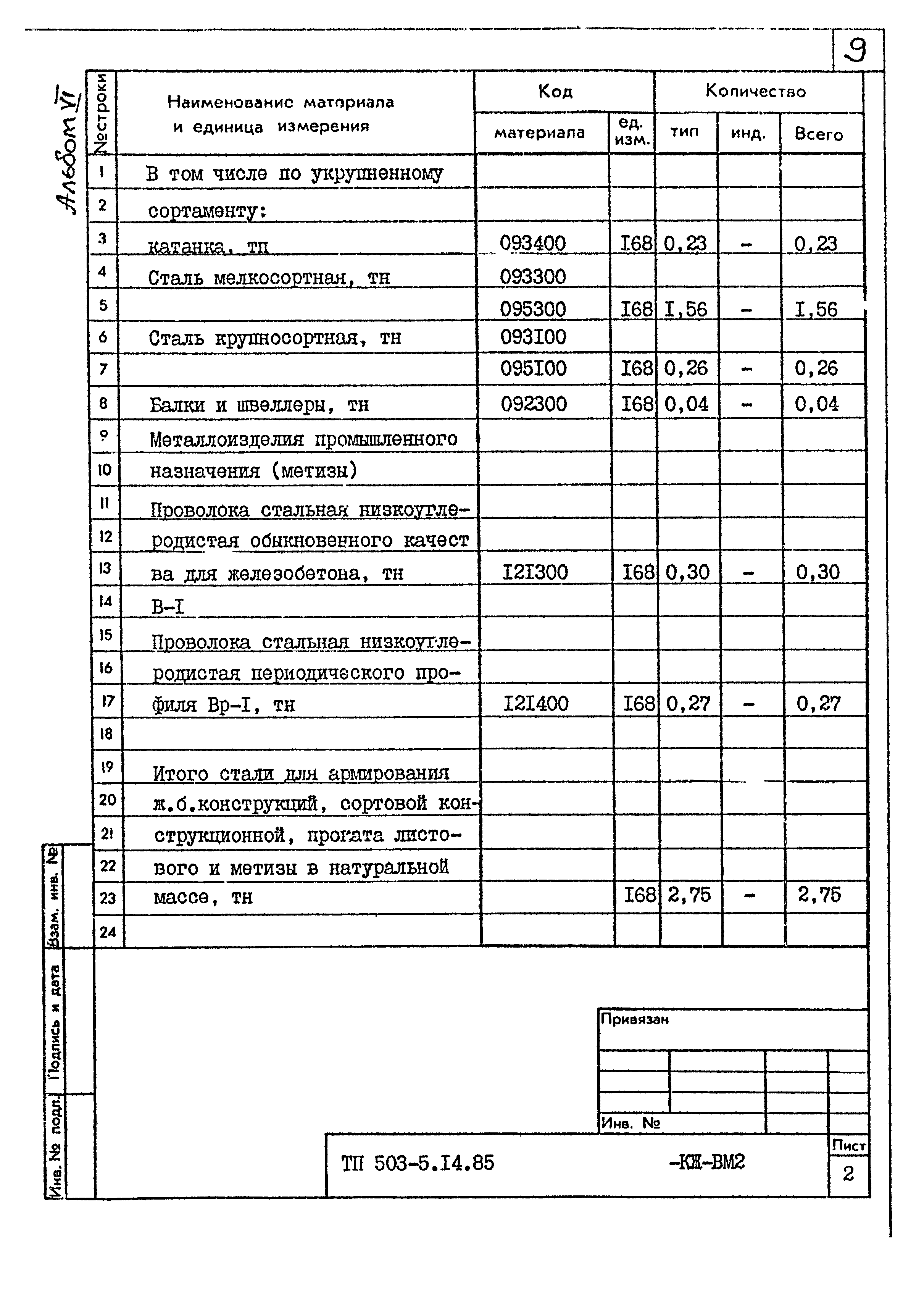 Типовой проект 503-5-14.85