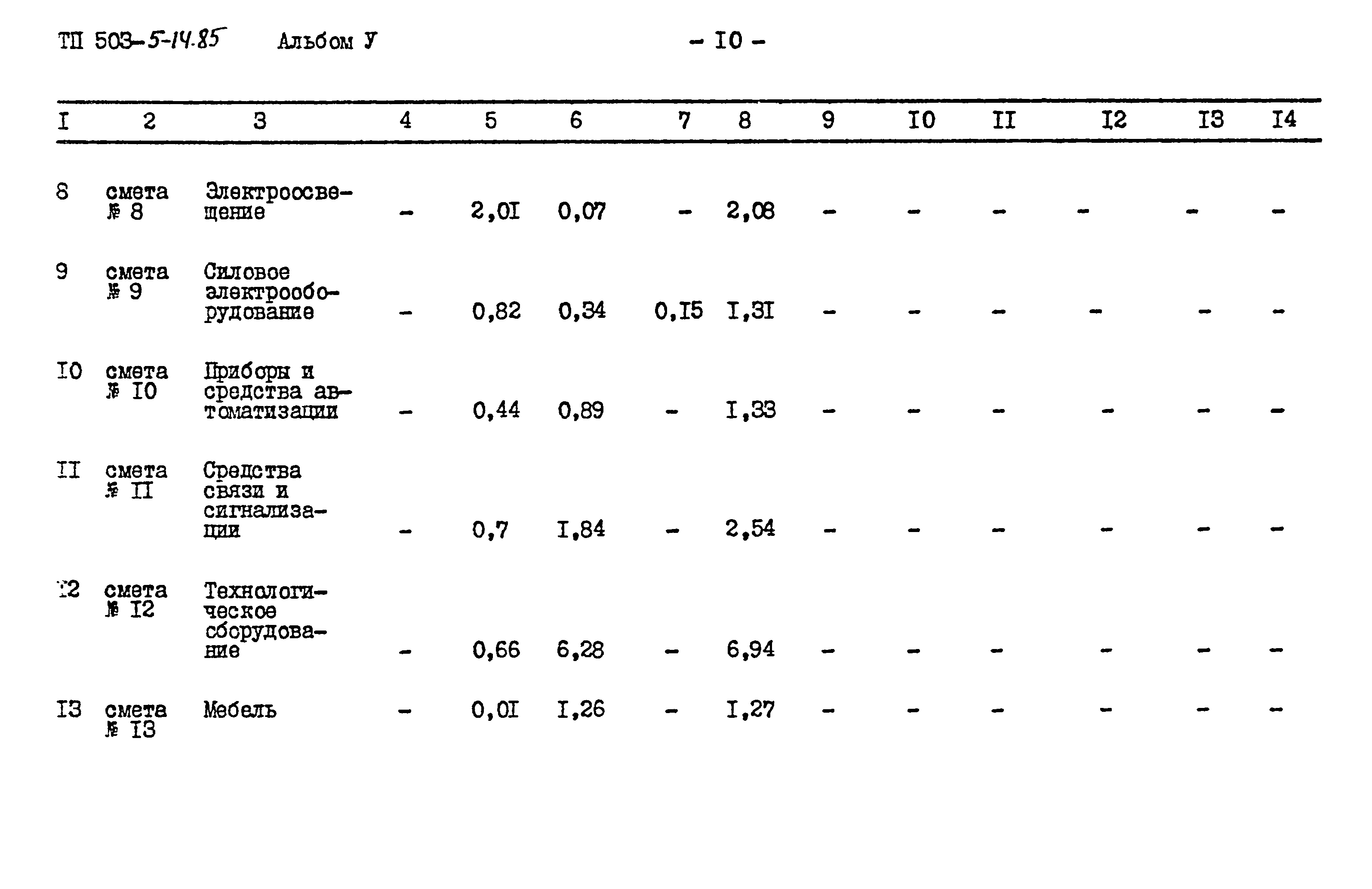 Типовой проект 503-5-14.85