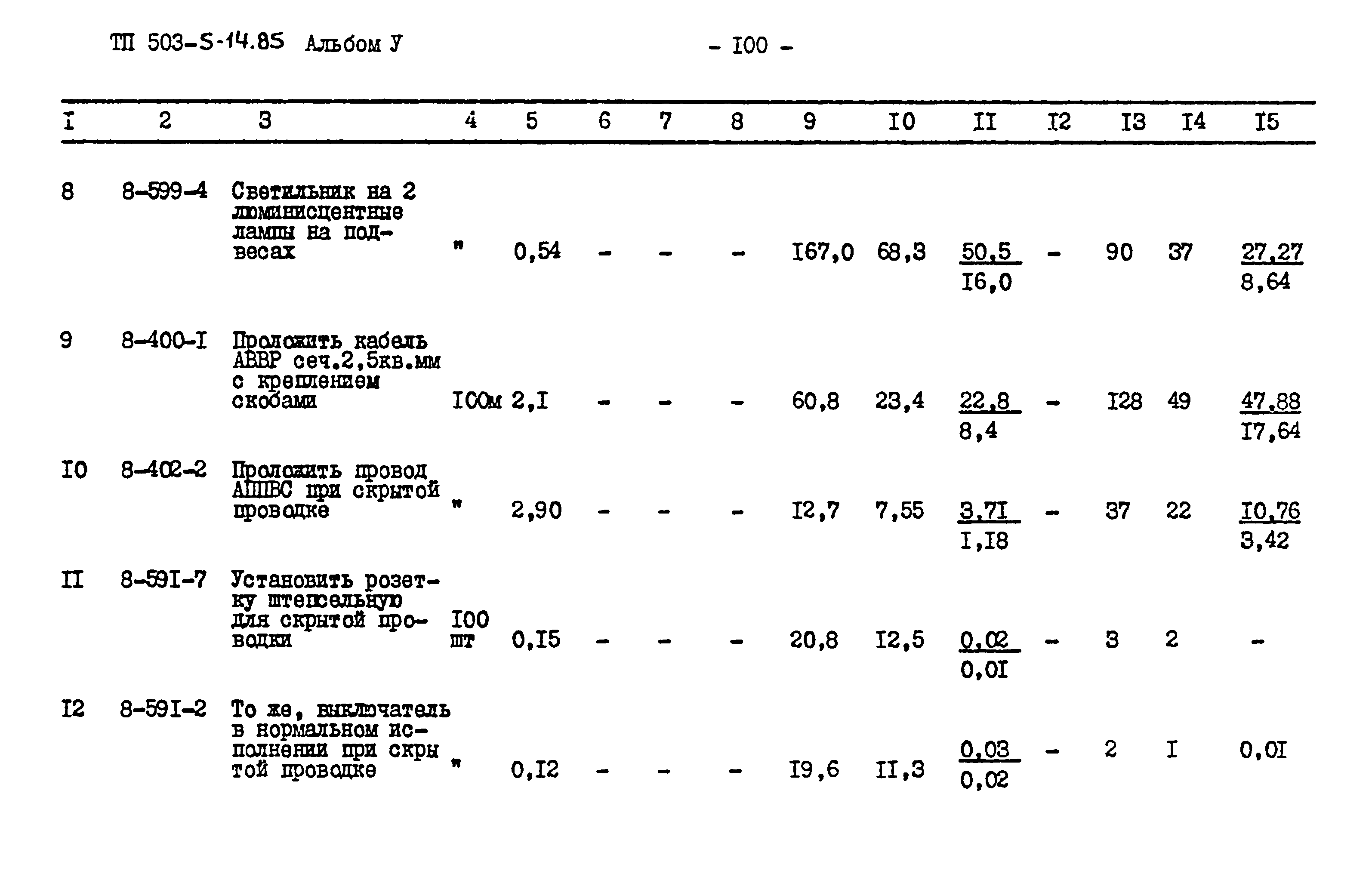 Типовой проект 503-5-14.85