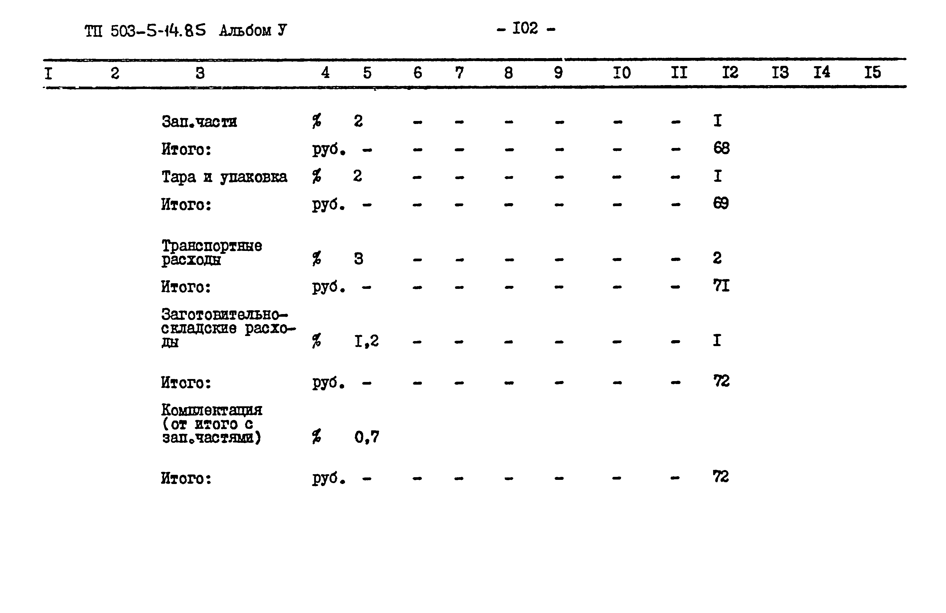 Типовой проект 503-5-14.85