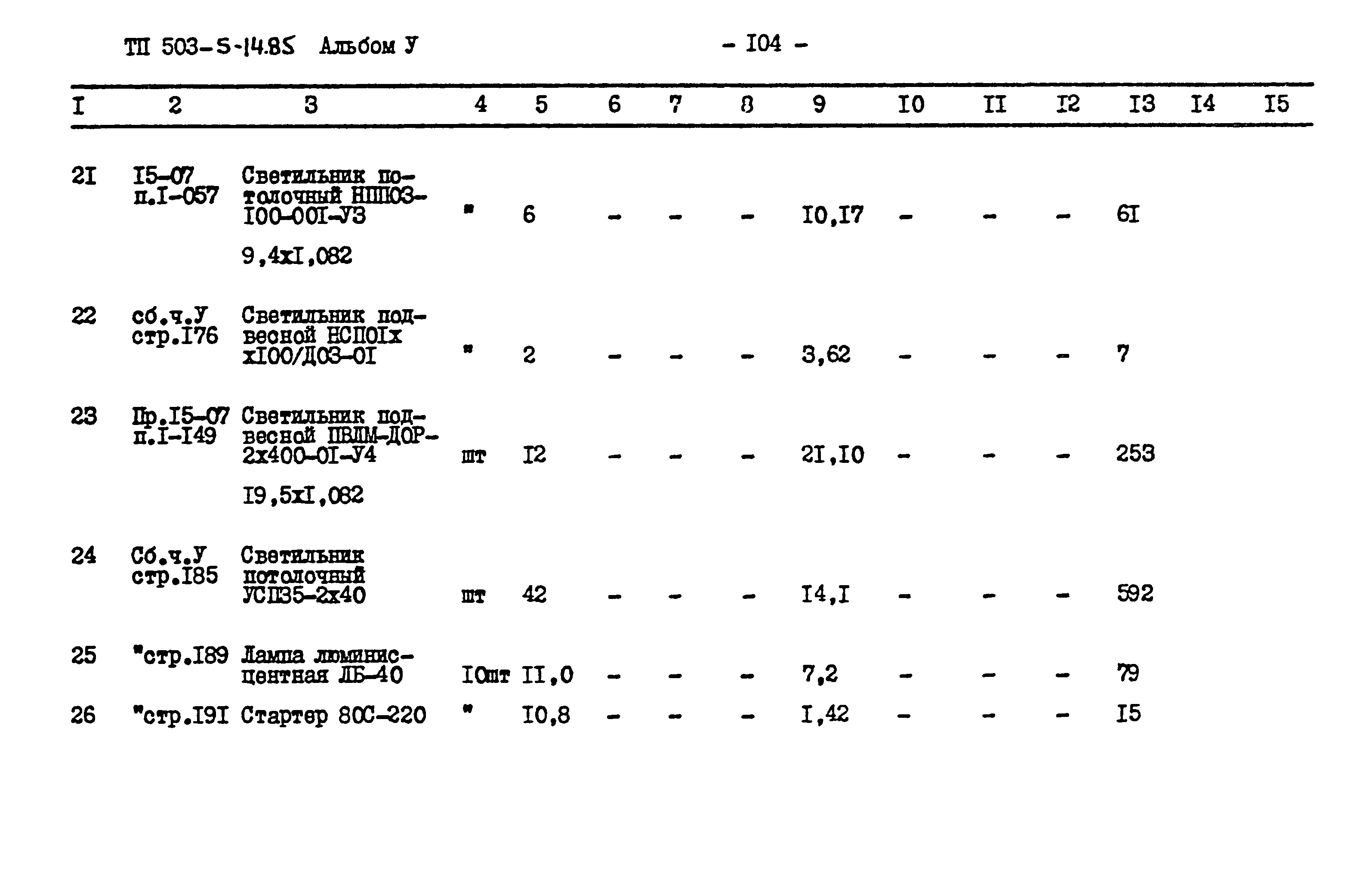 Типовой проект 503-5-14.85
