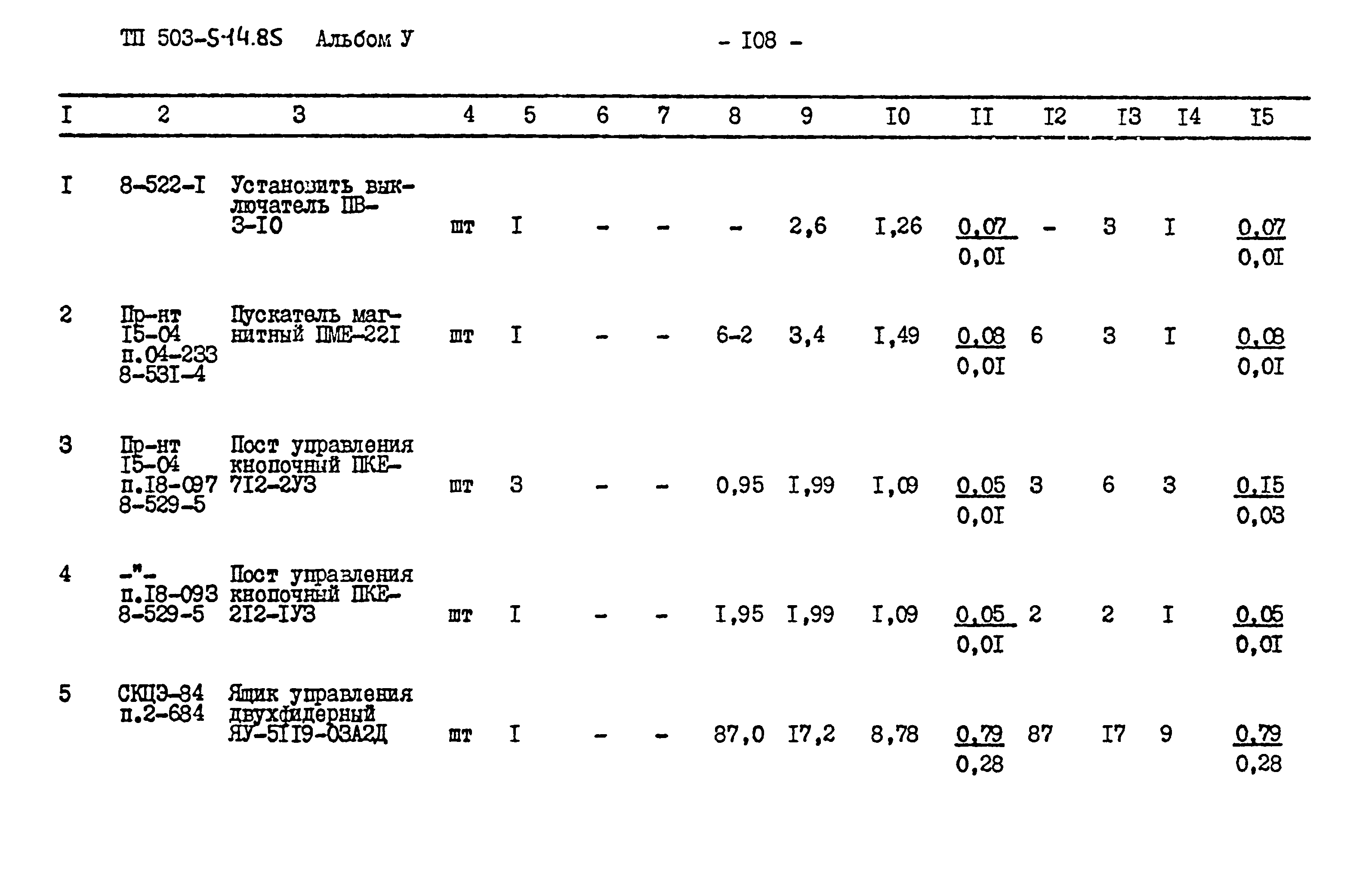 Типовой проект 503-5-14.85