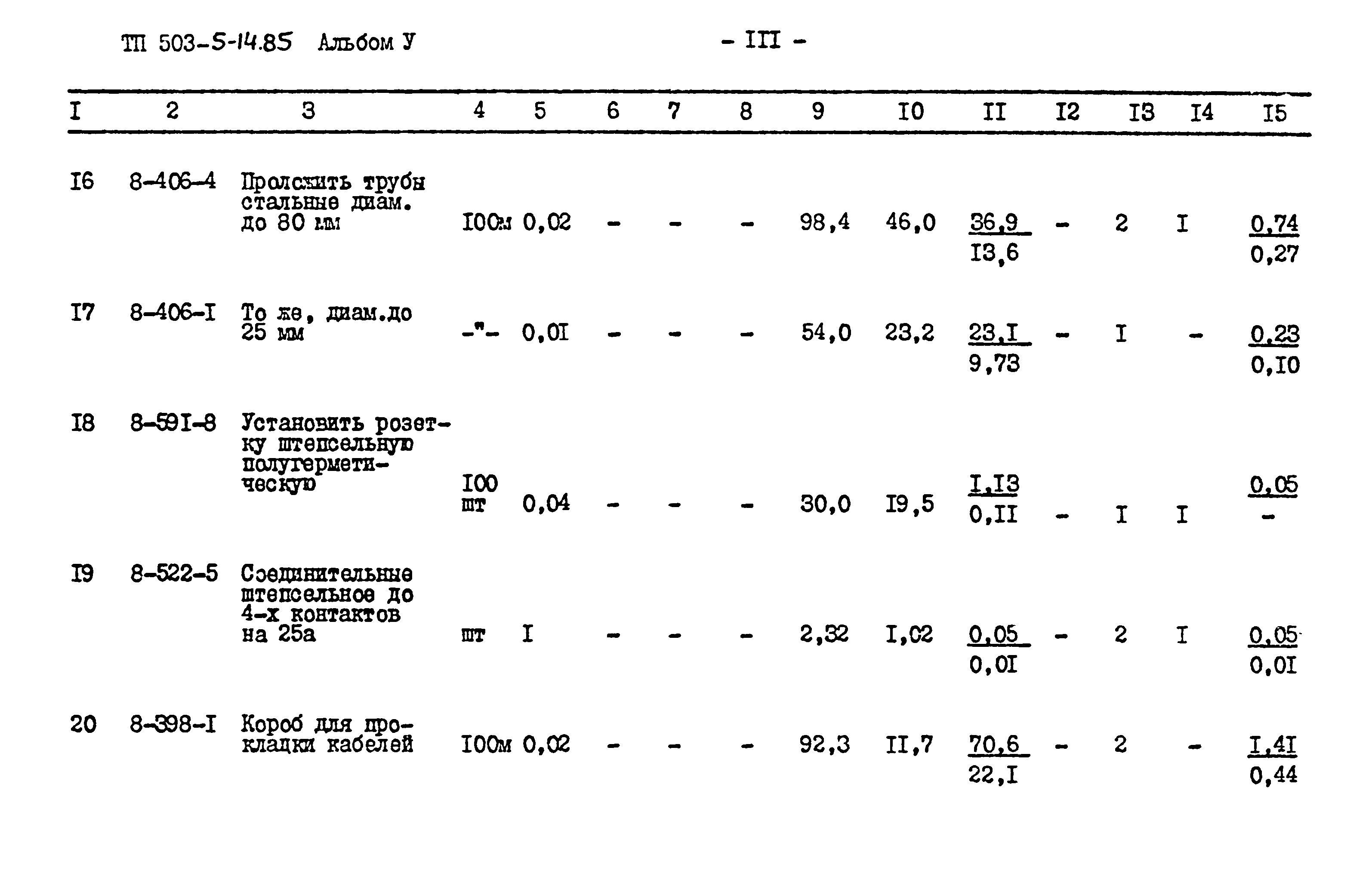 Типовой проект 503-5-14.85
