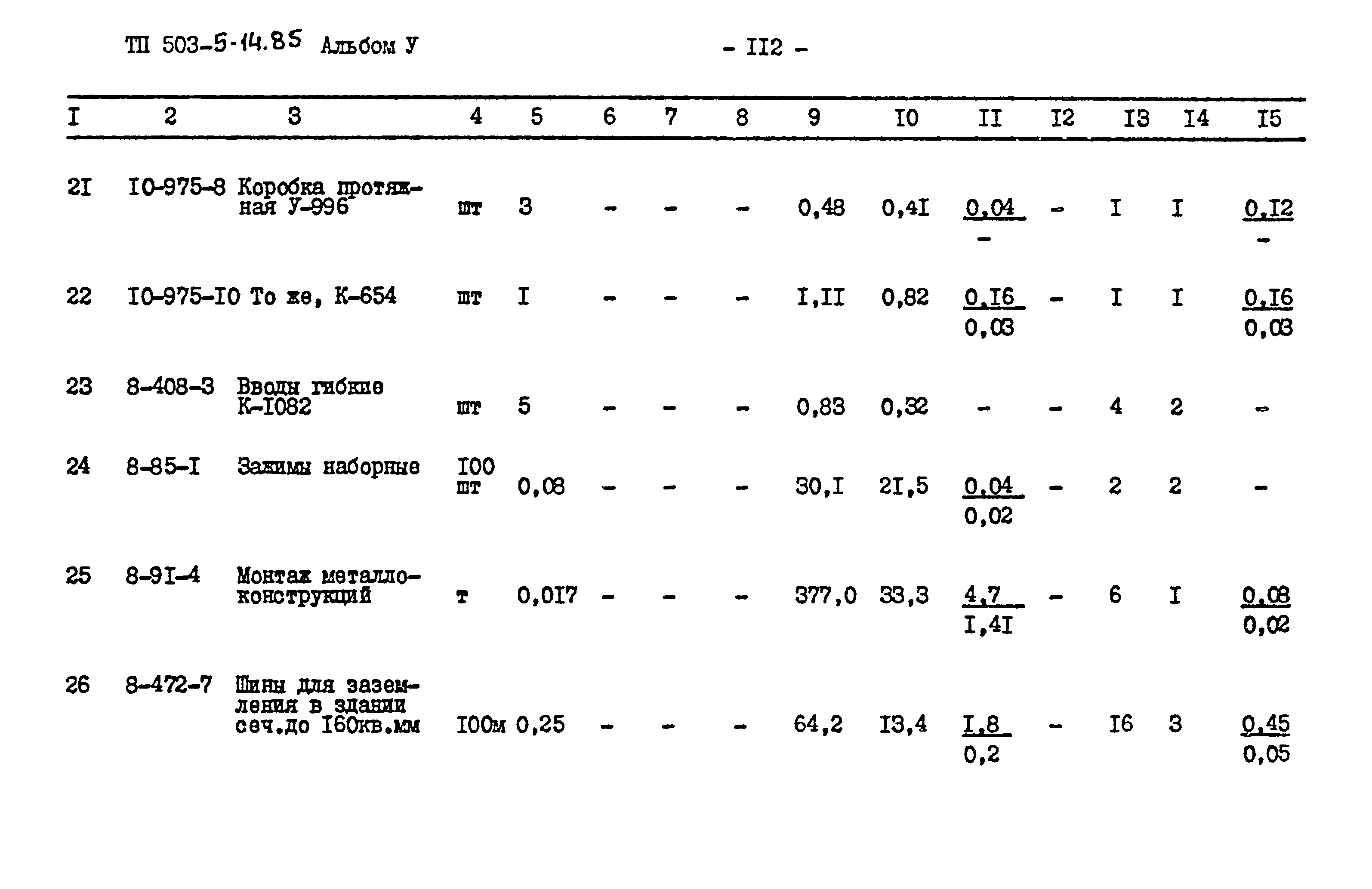 Типовой проект 503-5-14.85