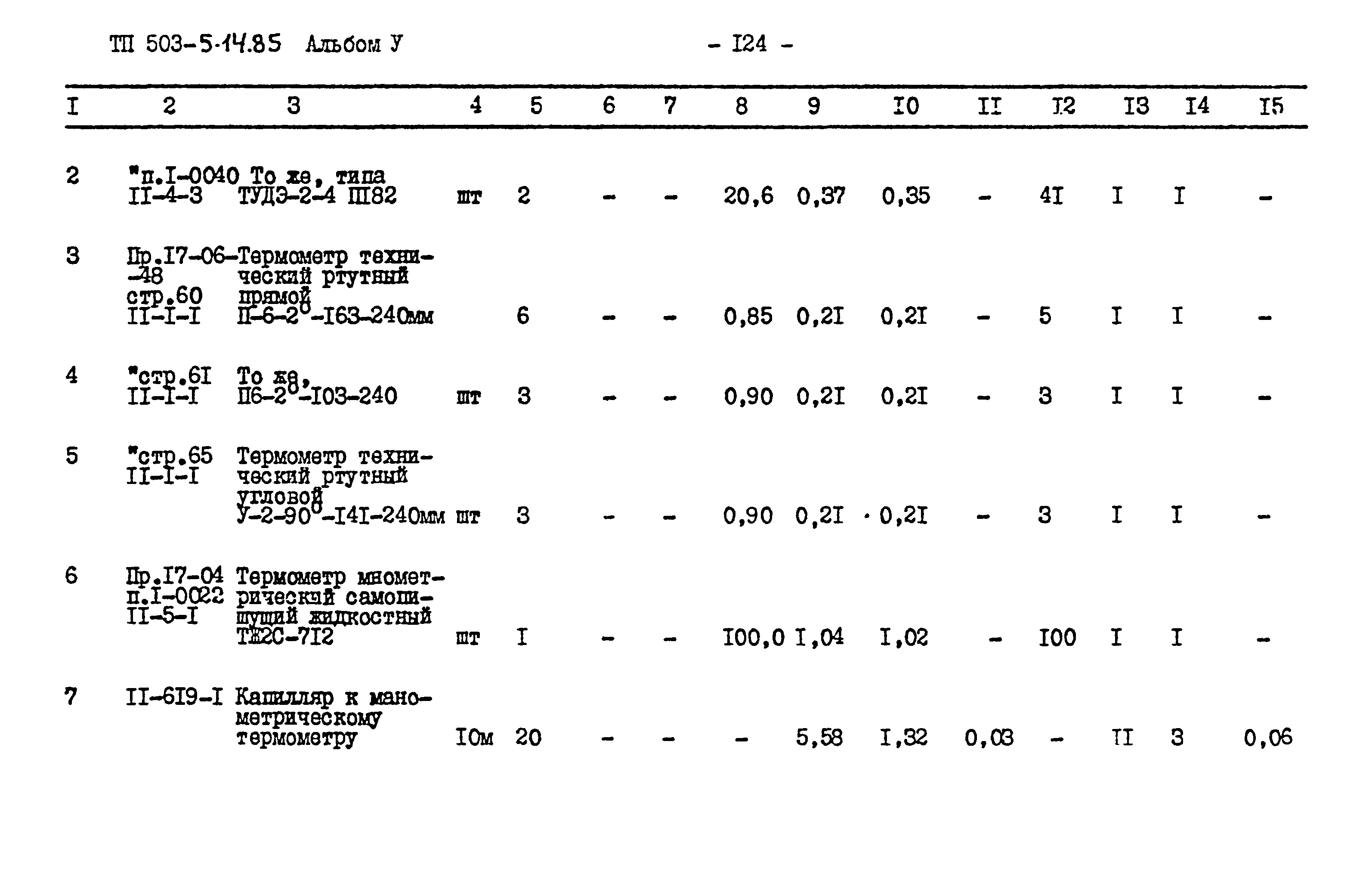 Типовой проект 503-5-14.85