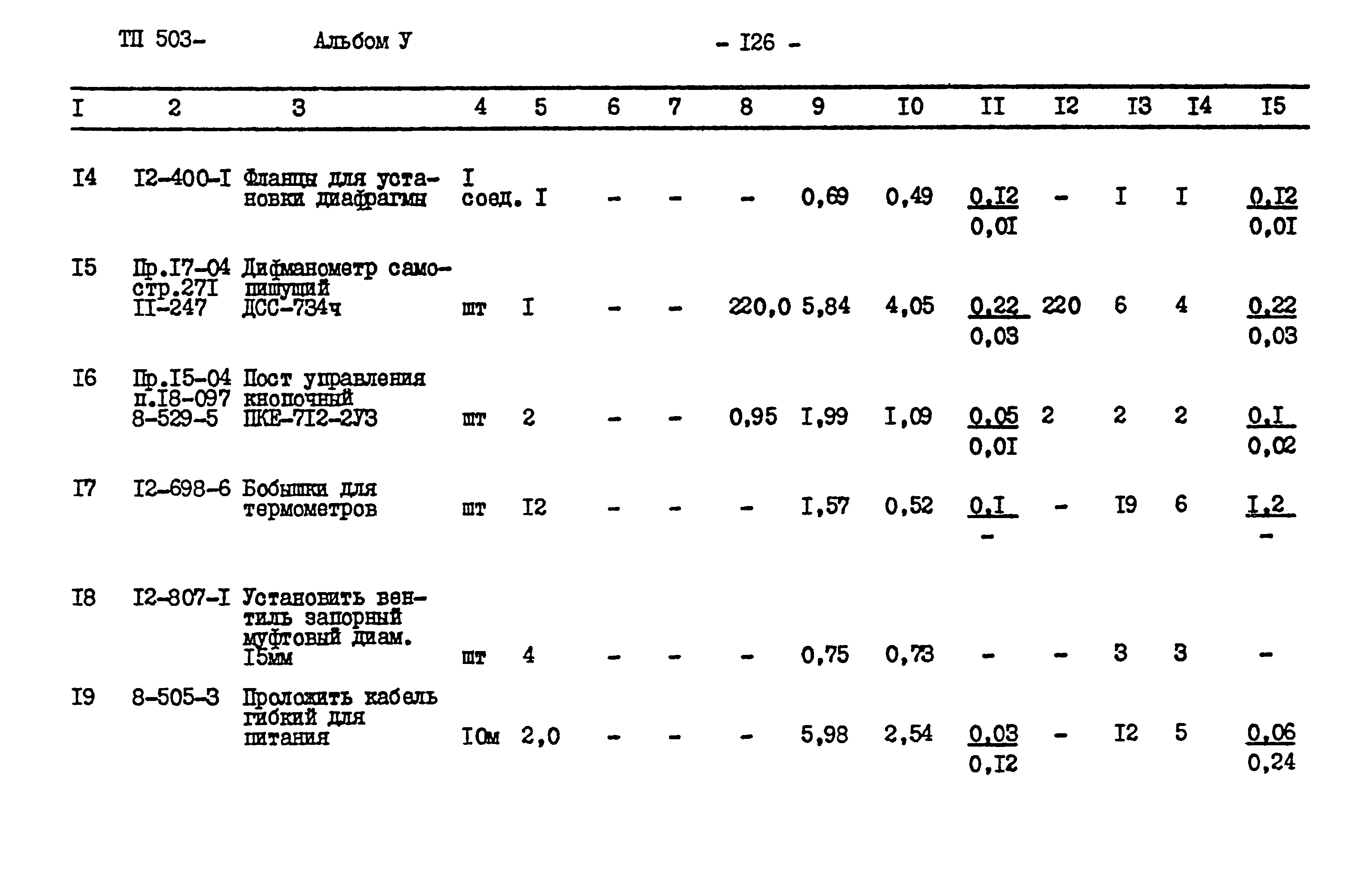 Типовой проект 503-5-14.85