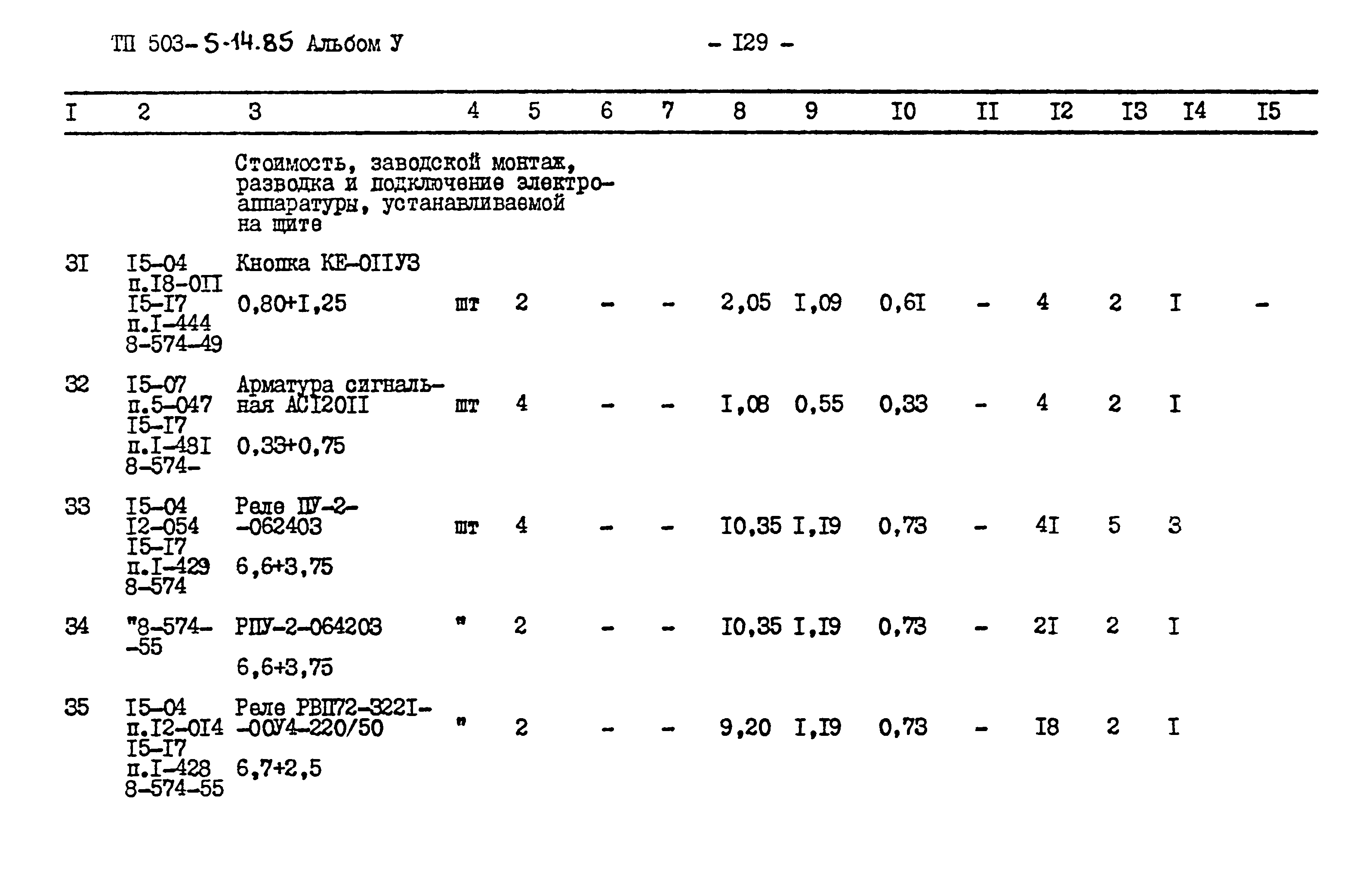 Типовой проект 503-5-14.85