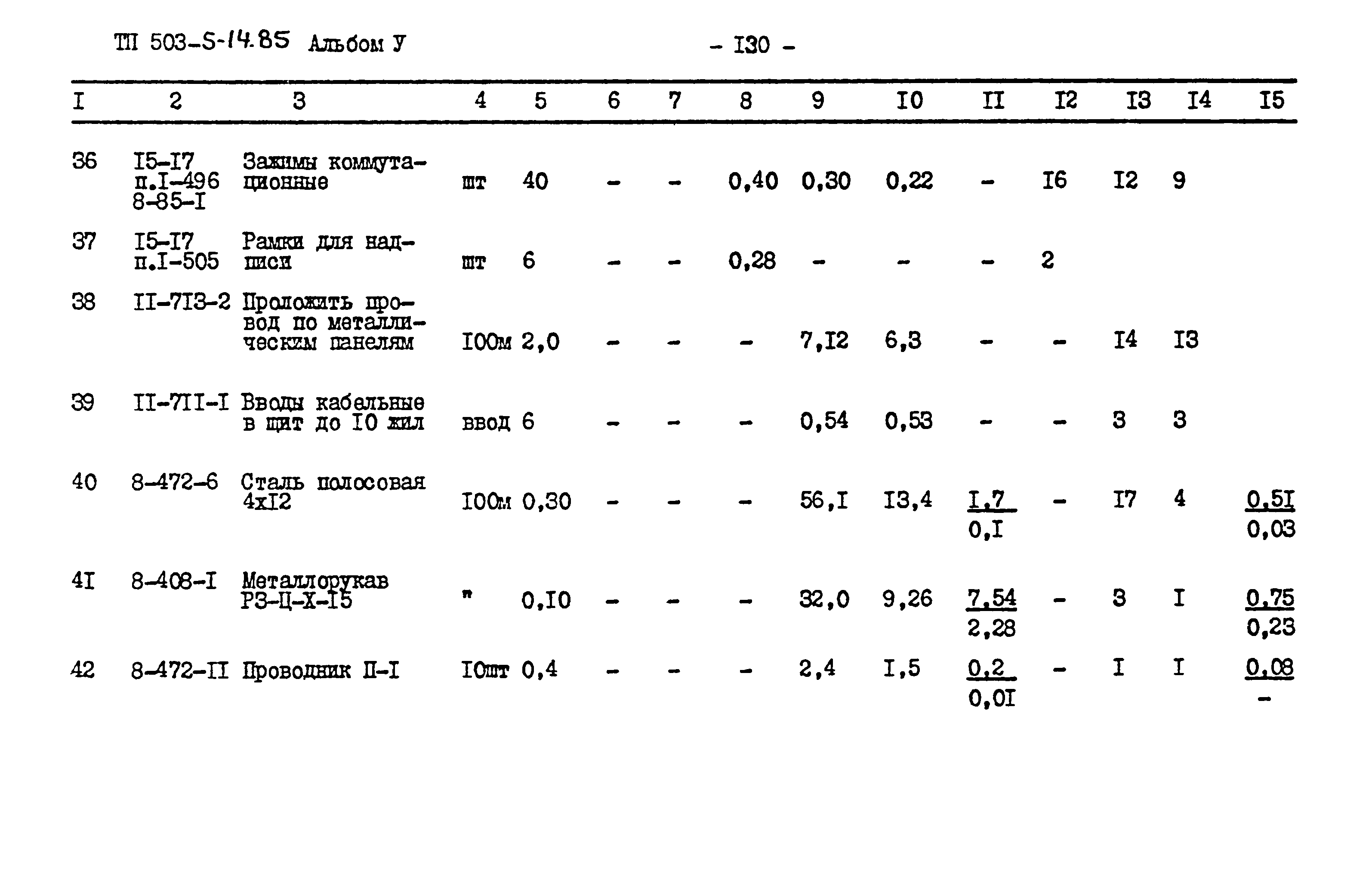 Типовой проект 503-5-14.85