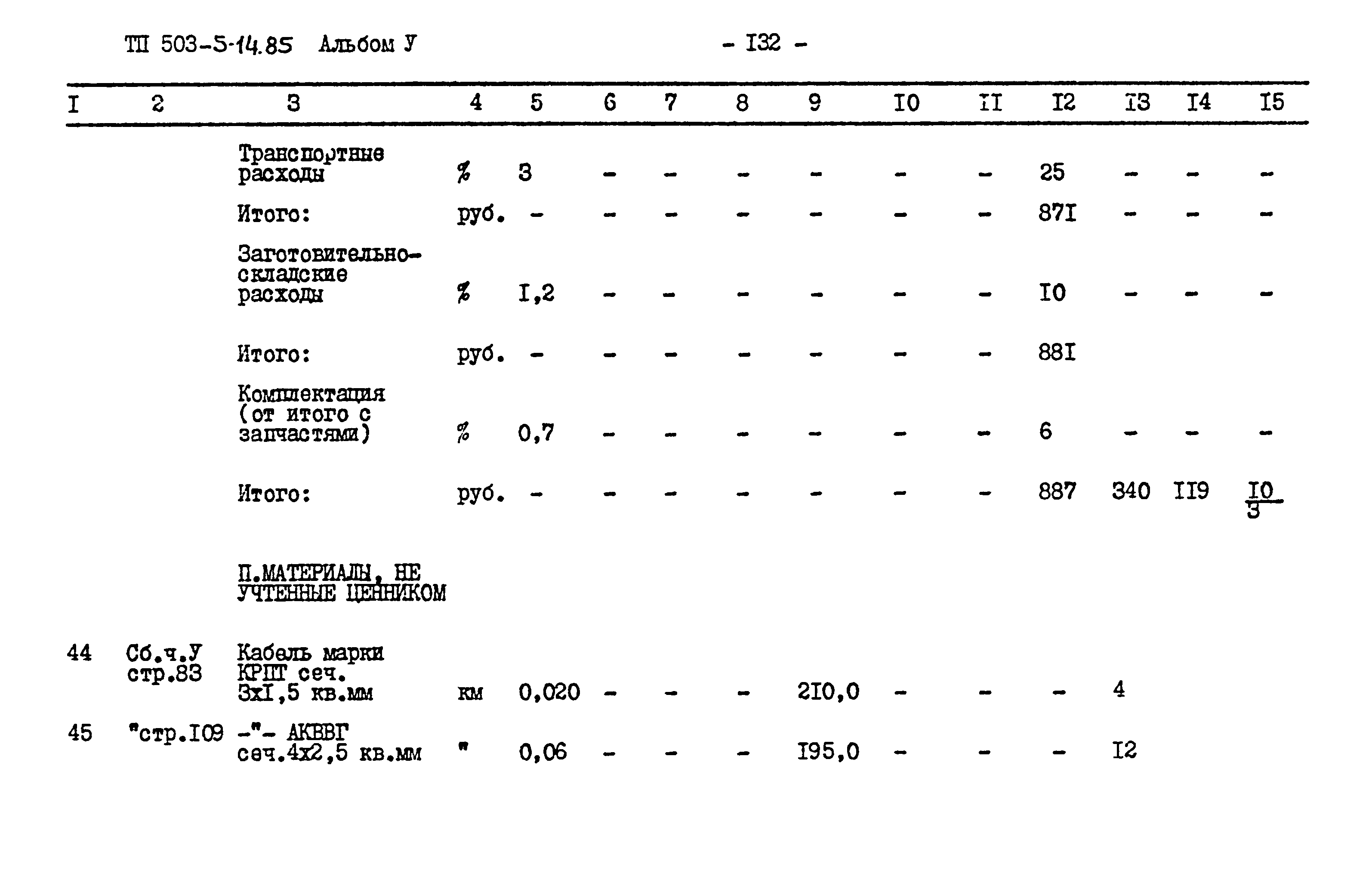 Типовой проект 503-5-14.85