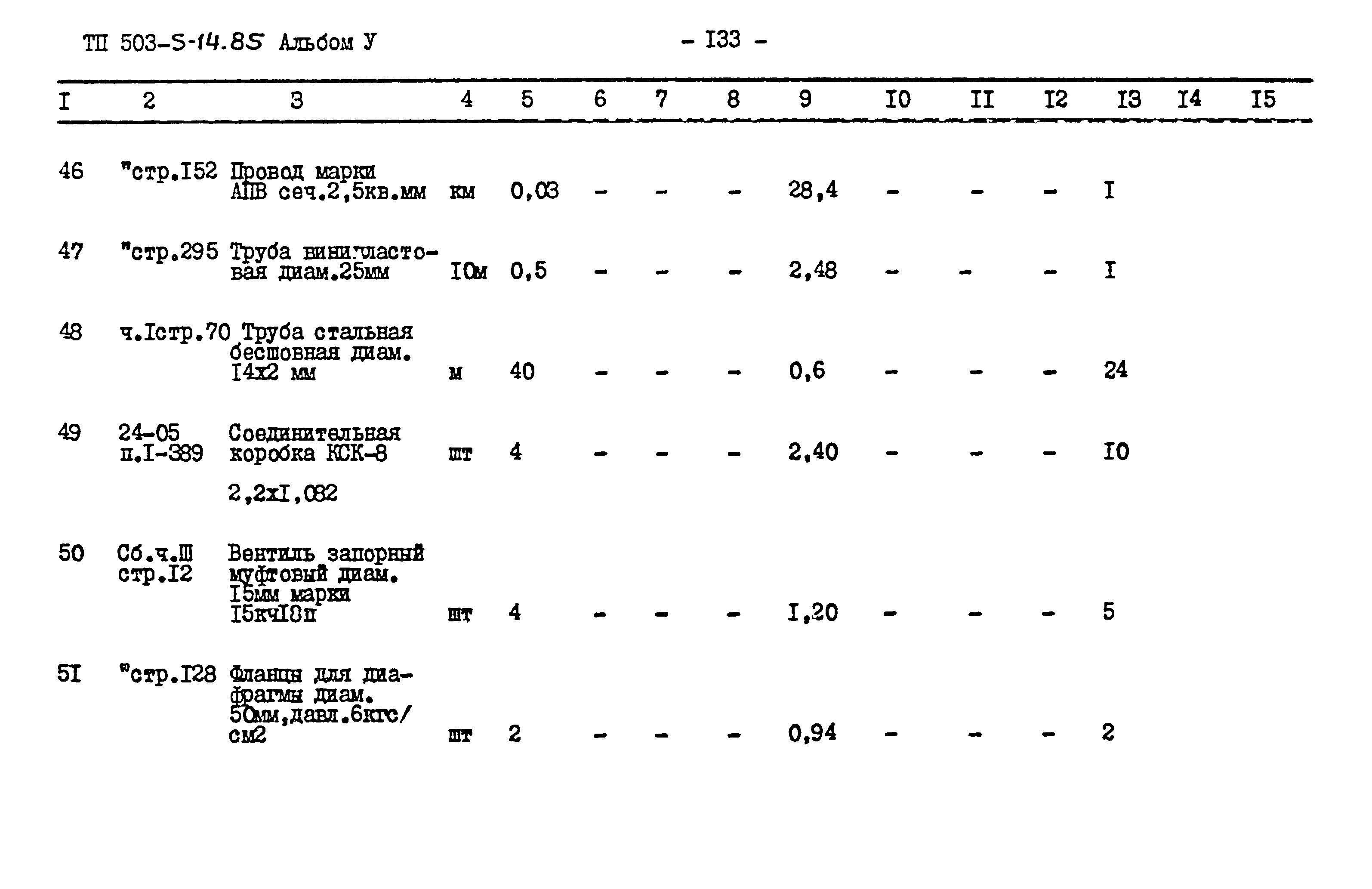 Типовой проект 503-5-14.85