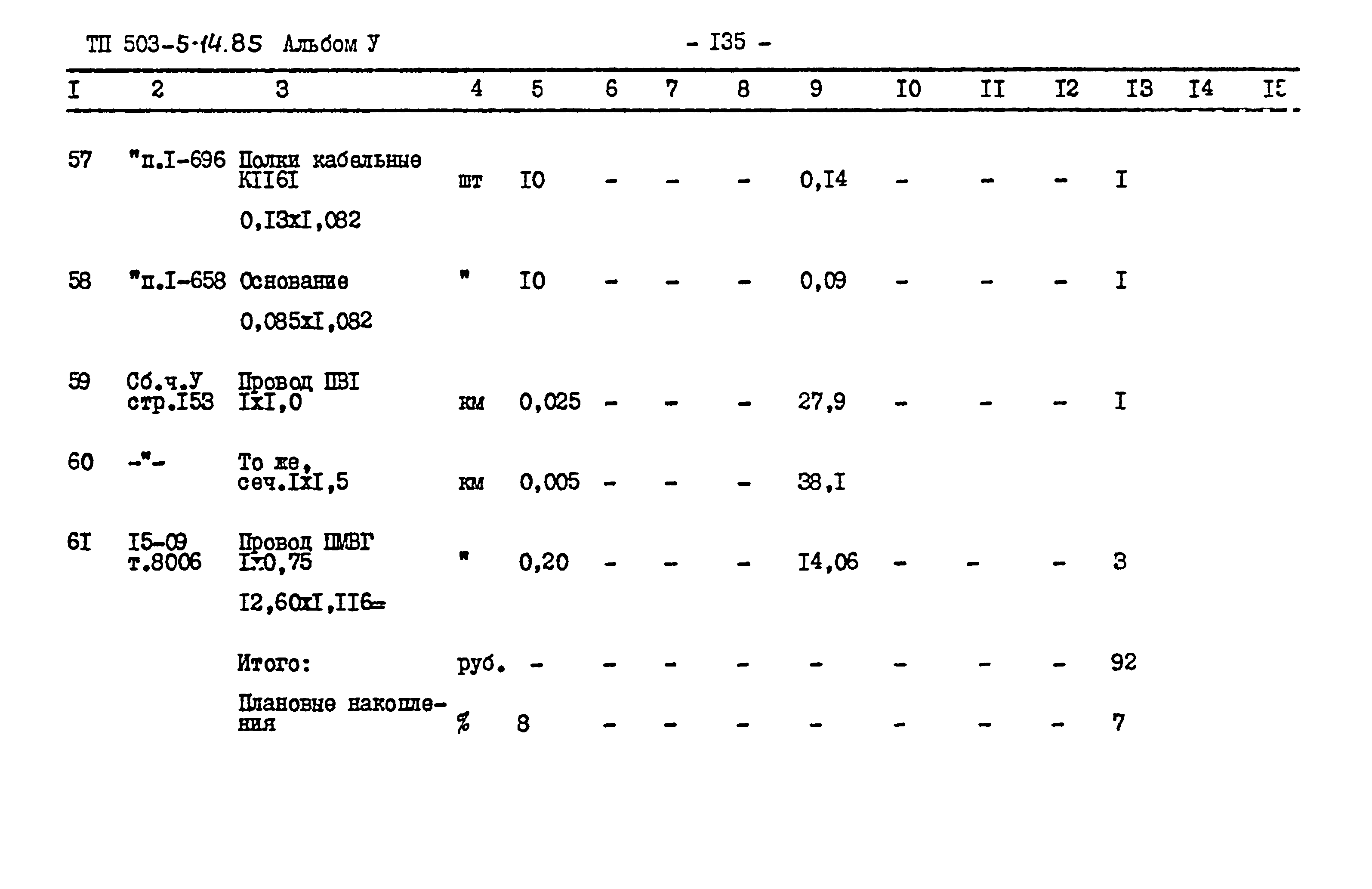 Типовой проект 503-5-14.85