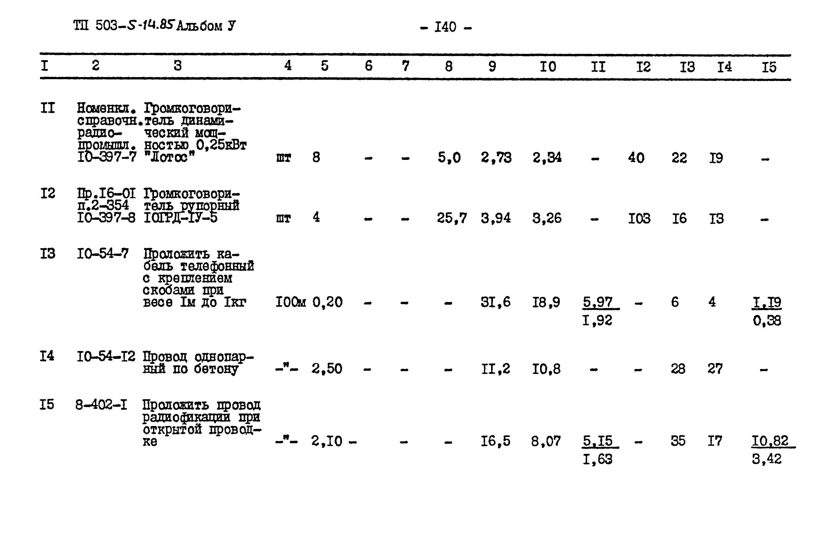 Типовой проект 503-5-14.85