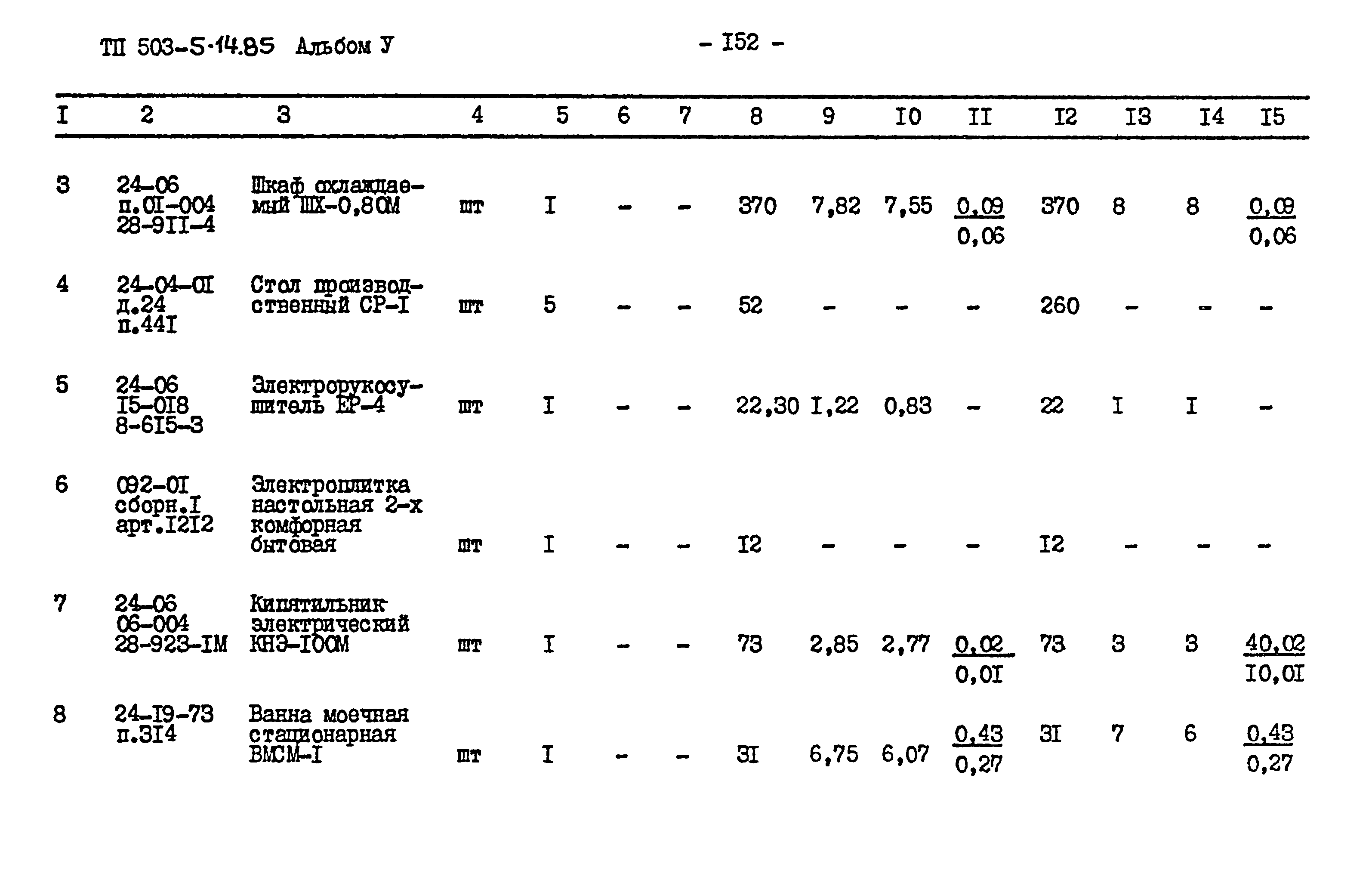 Типовой проект 503-5-14.85