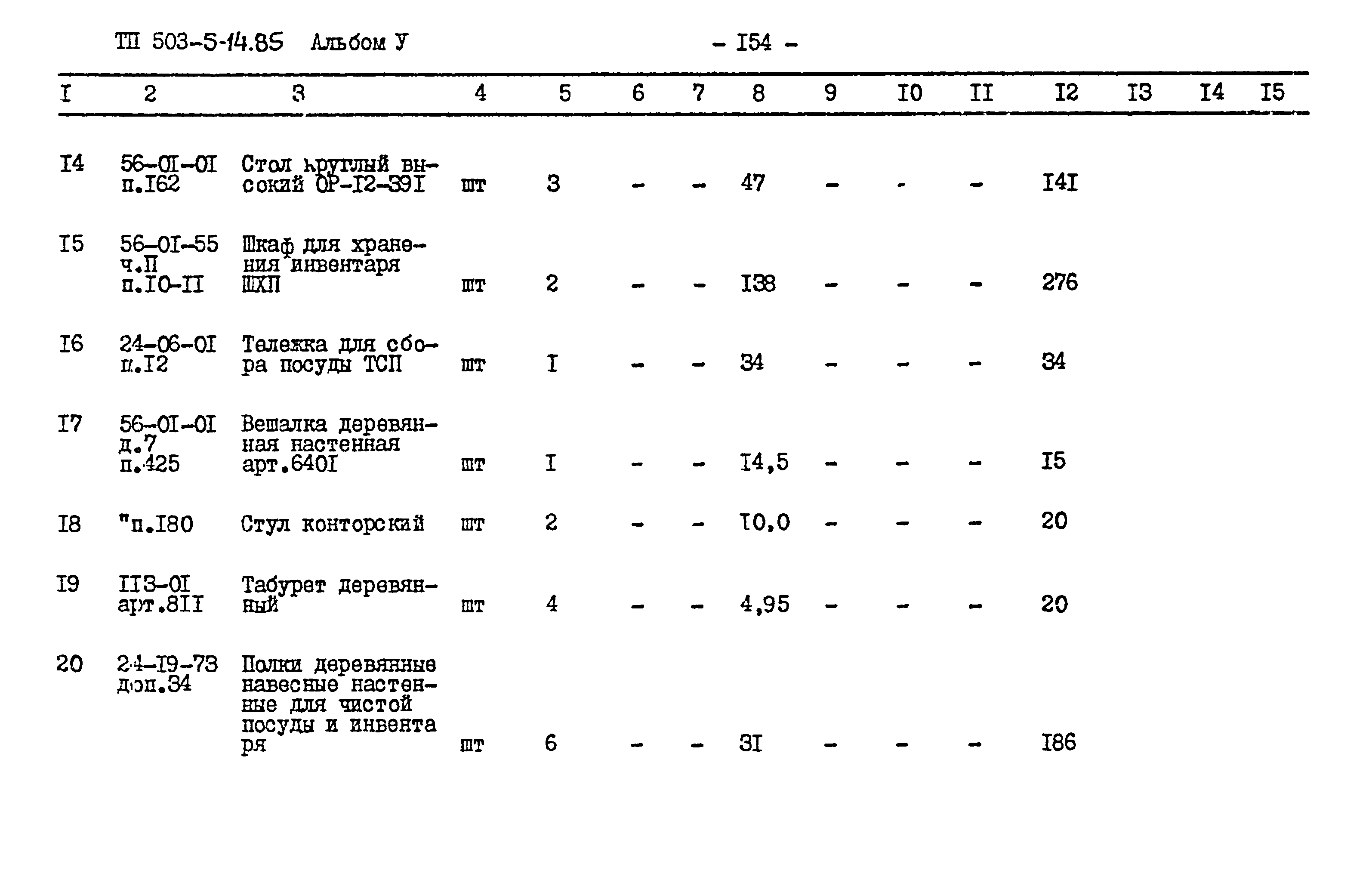 Типовой проект 503-5-14.85