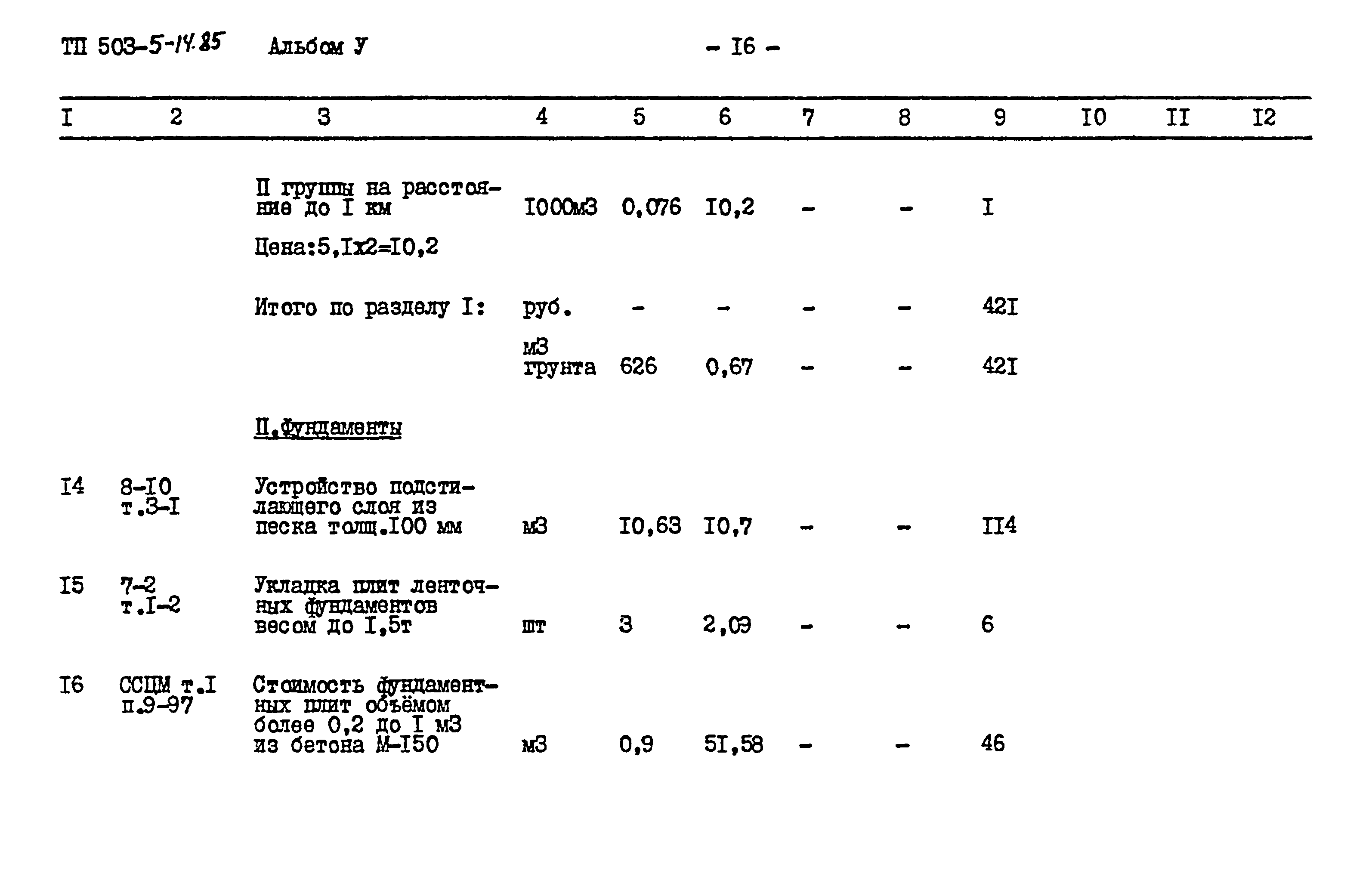 Типовой проект 503-5-14.85