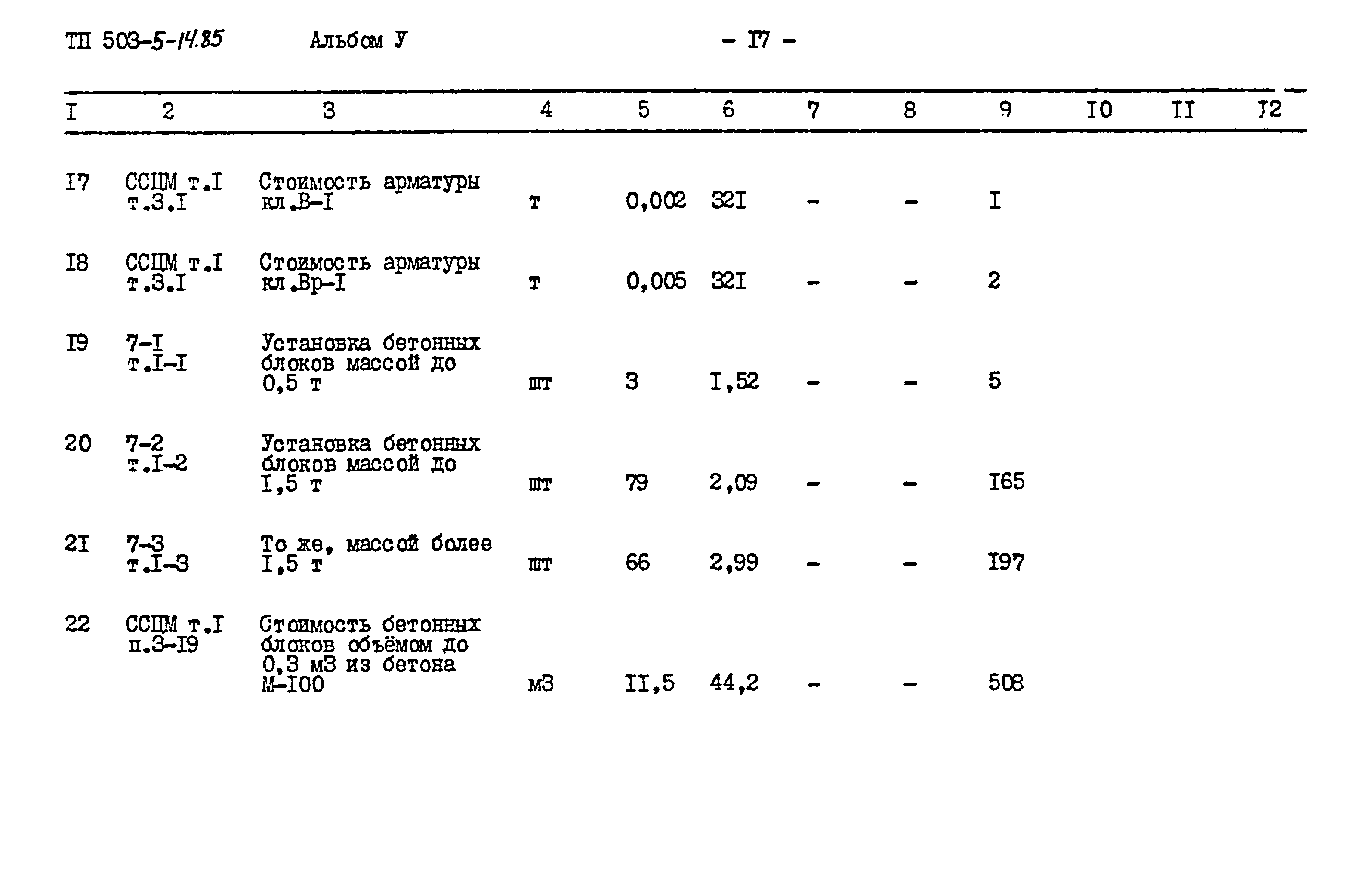 Типовой проект 503-5-14.85