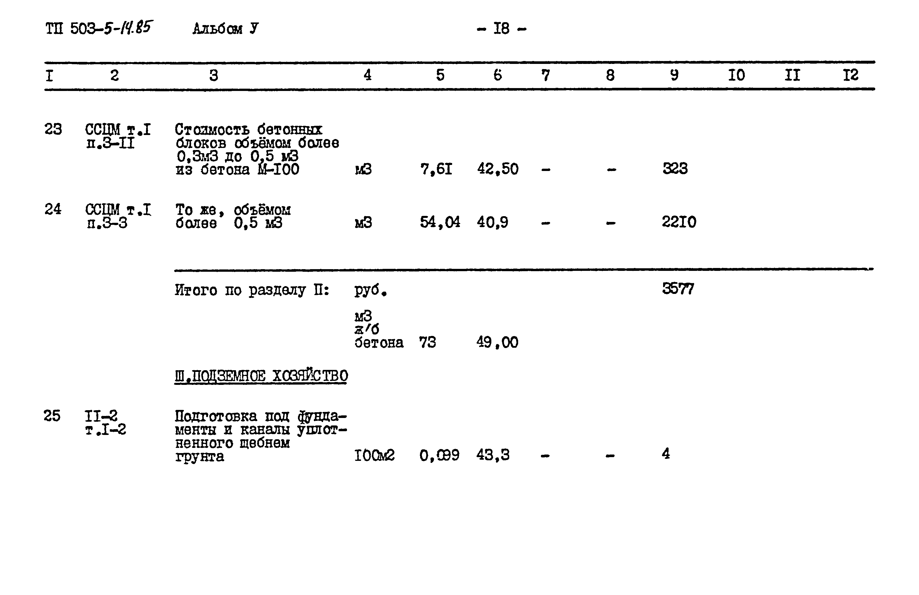 Типовой проект 503-5-14.85