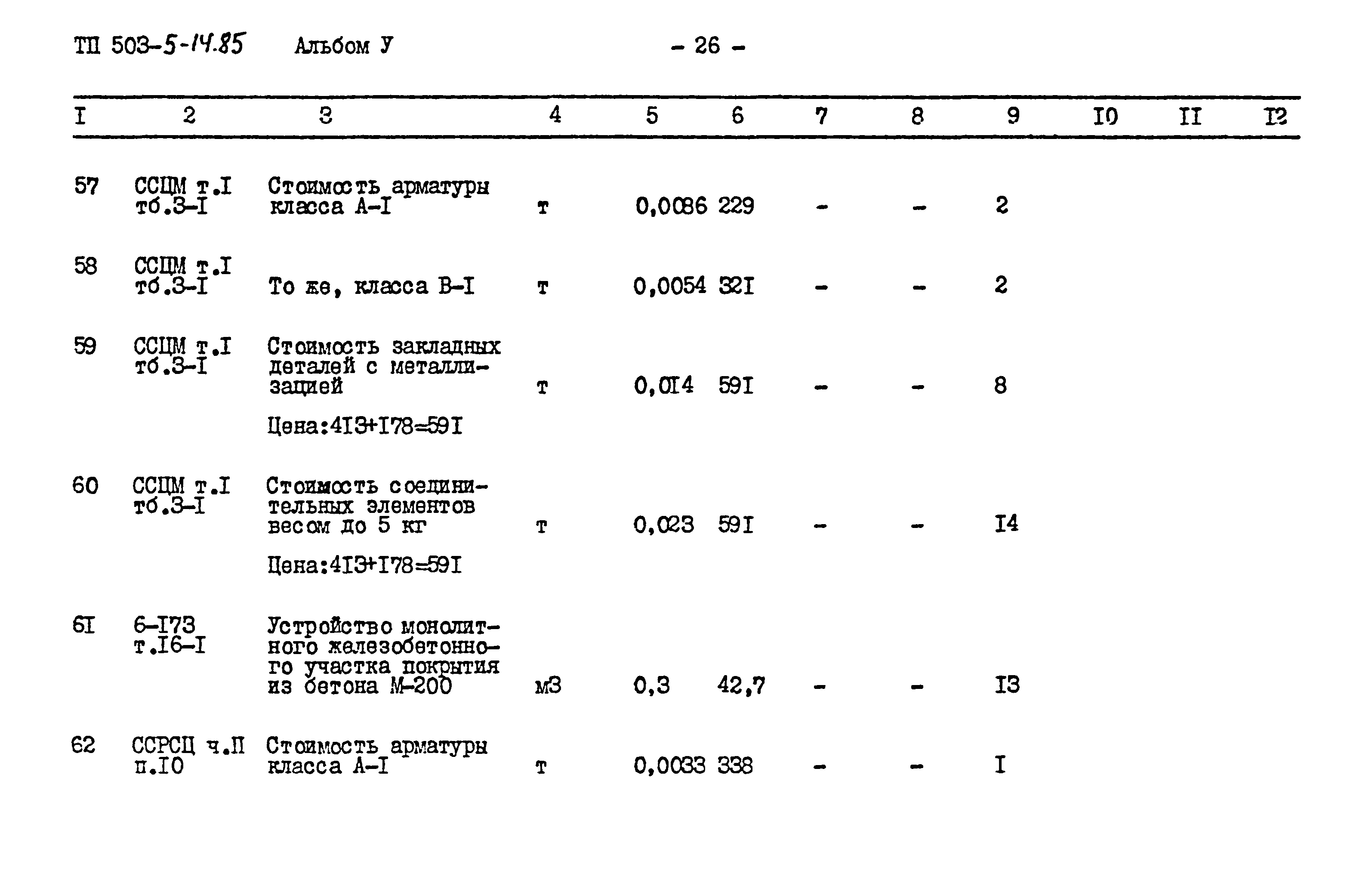 Типовой проект 503-5-14.85