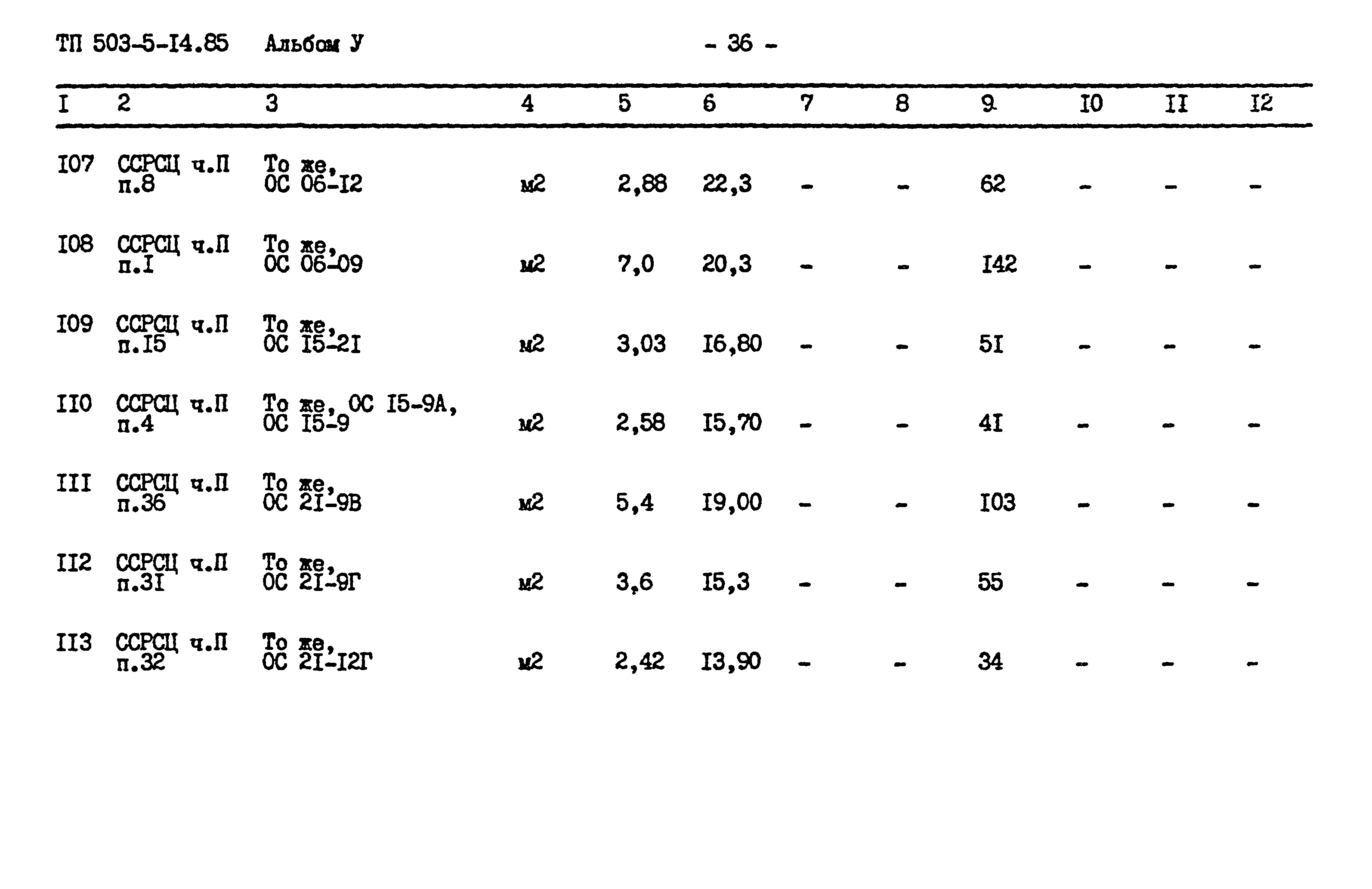 Типовой проект 503-5-14.85