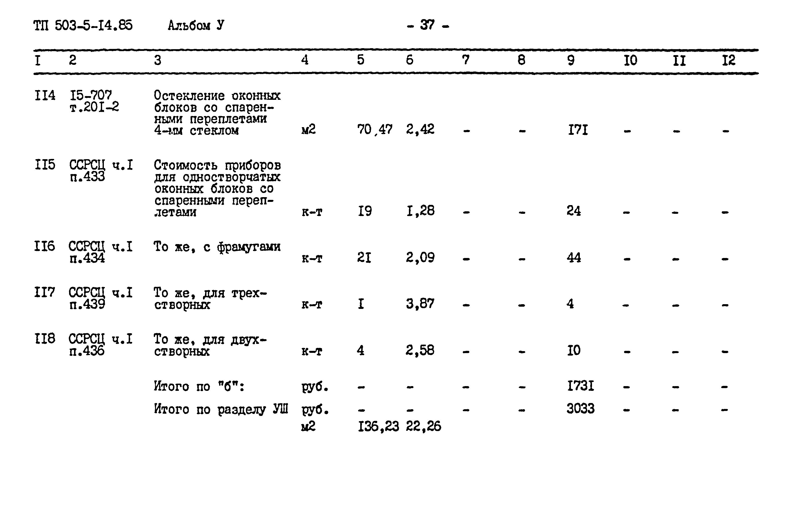 Типовой проект 503-5-14.85