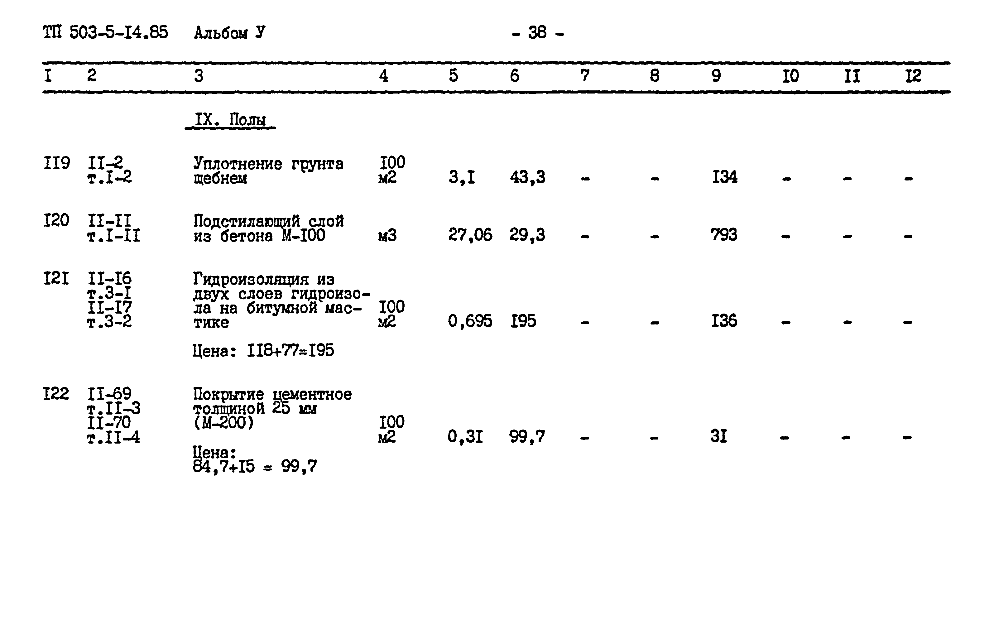 Типовой проект 503-5-14.85
