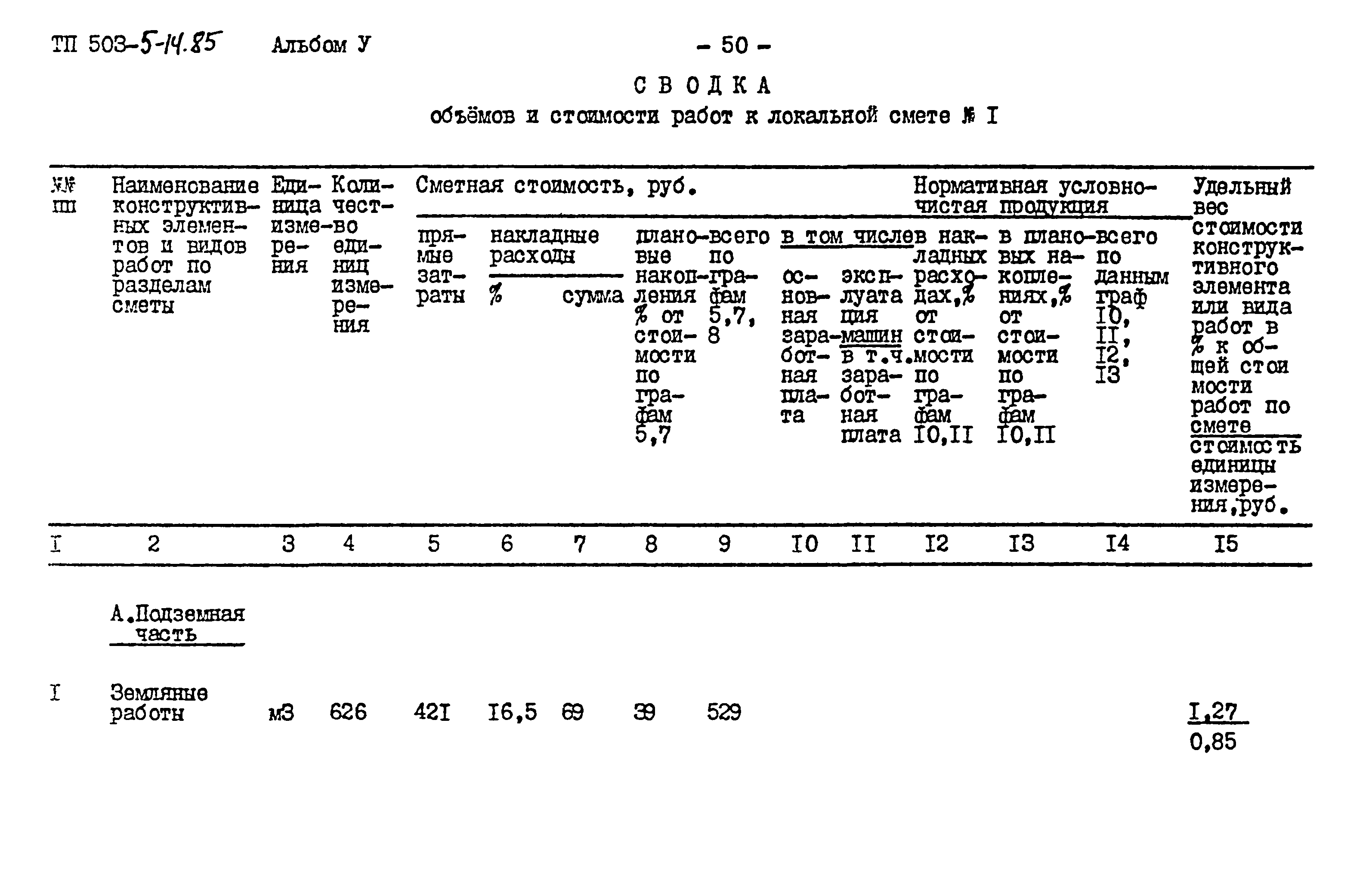 Типовой проект 503-5-14.85
