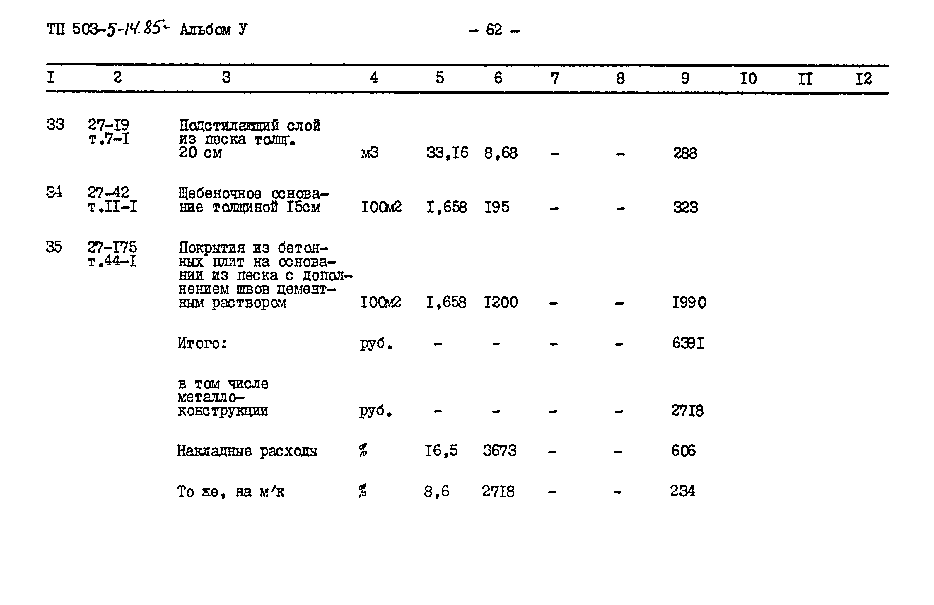Типовой проект 503-5-14.85