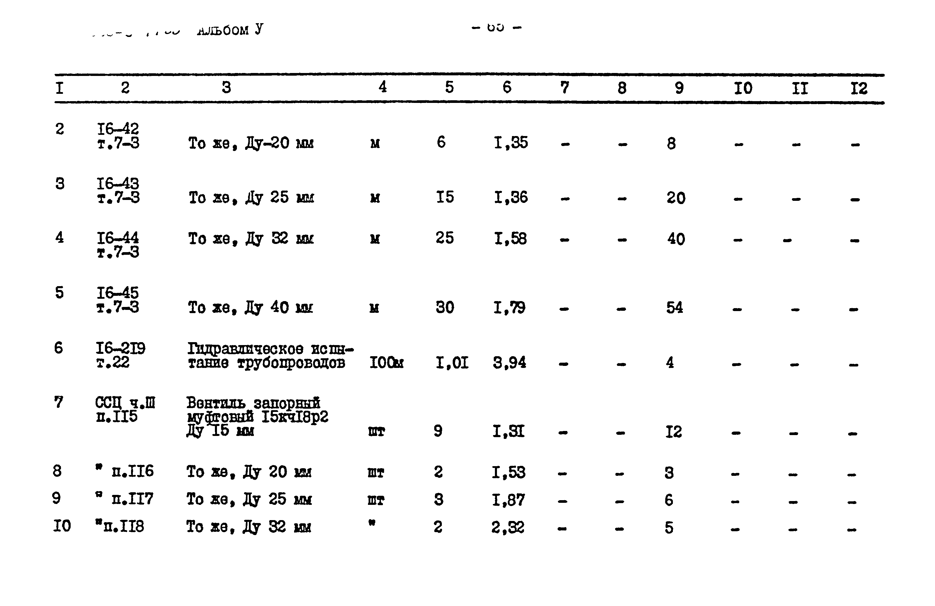 Типовой проект 503-5-14.85