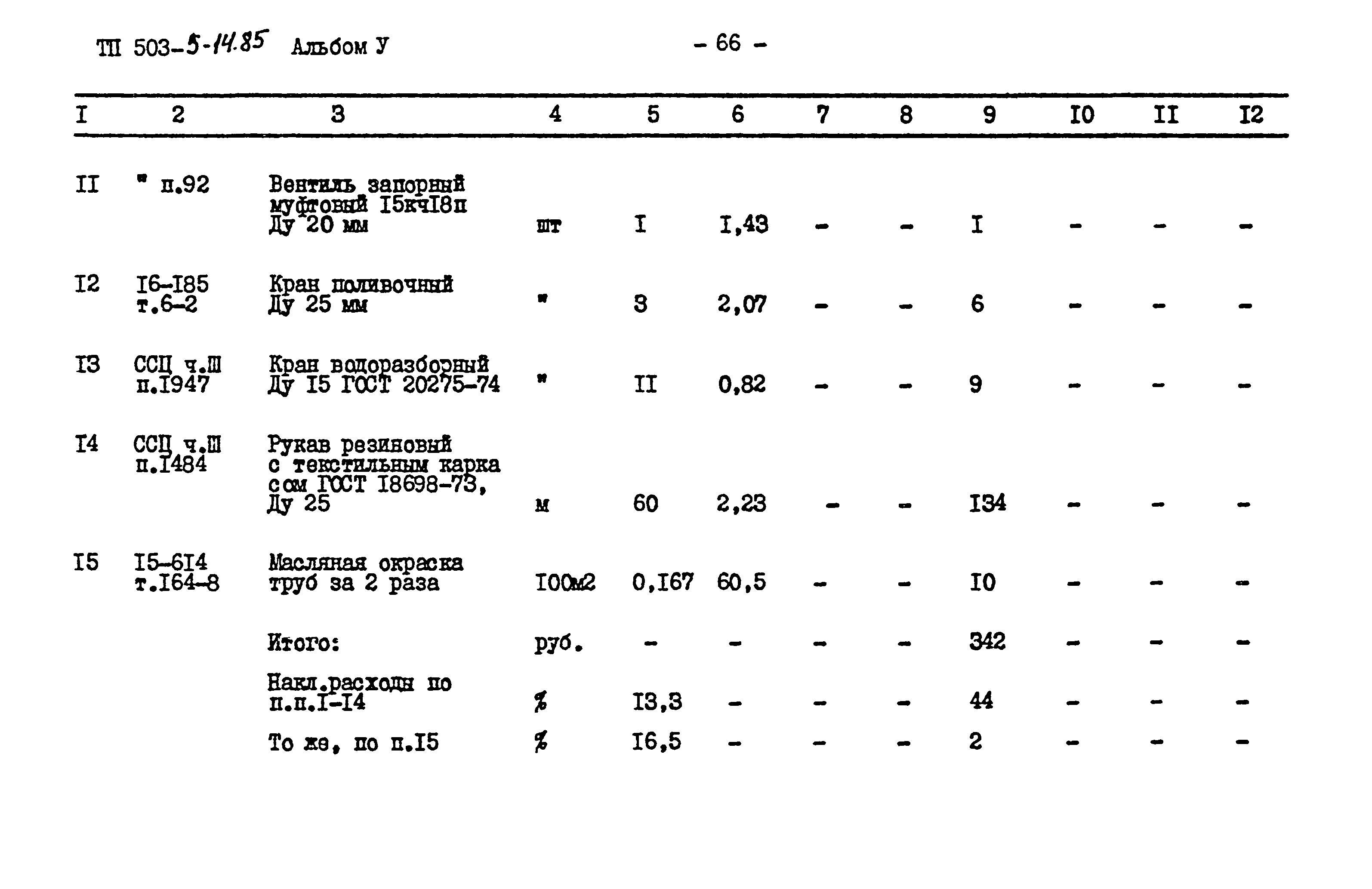 Типовой проект 503-5-14.85