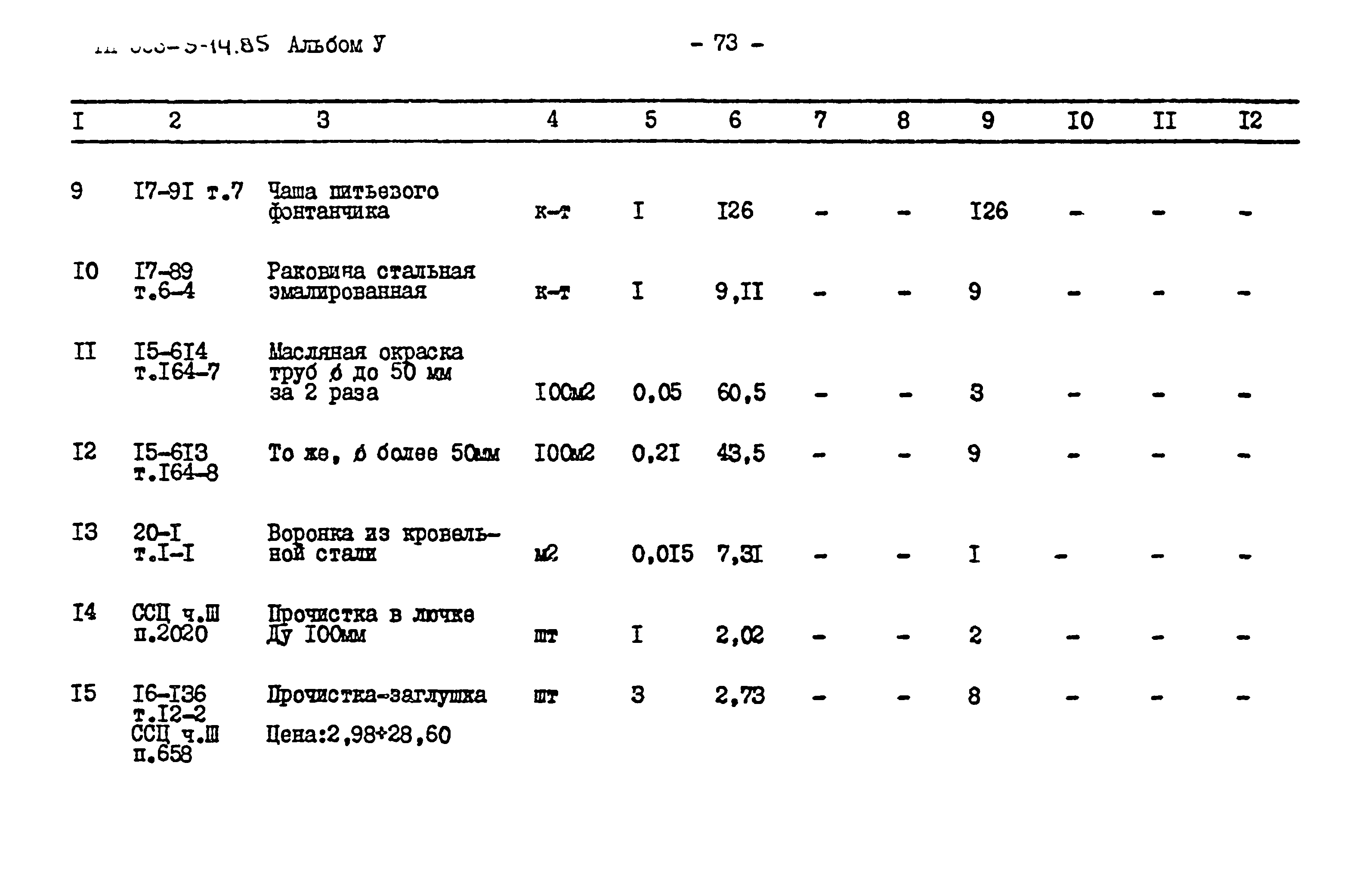Типовой проект 503-5-14.85