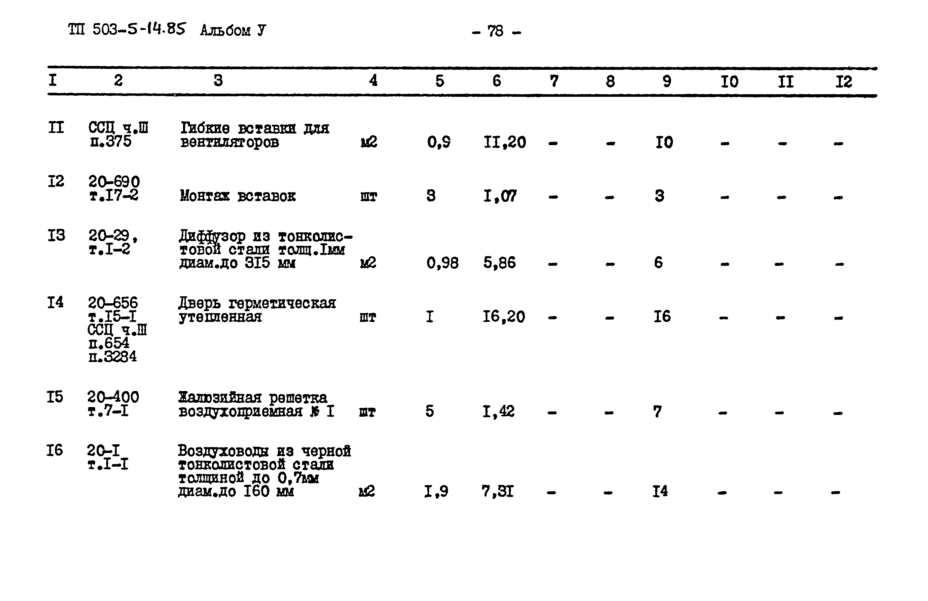 Типовой проект 503-5-14.85