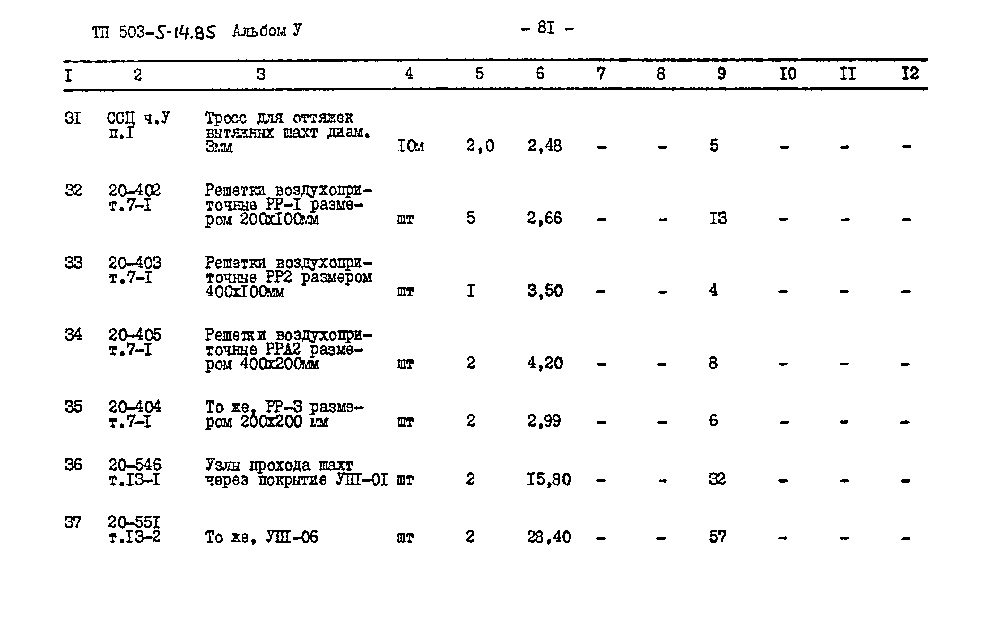 Типовой проект 503-5-14.85