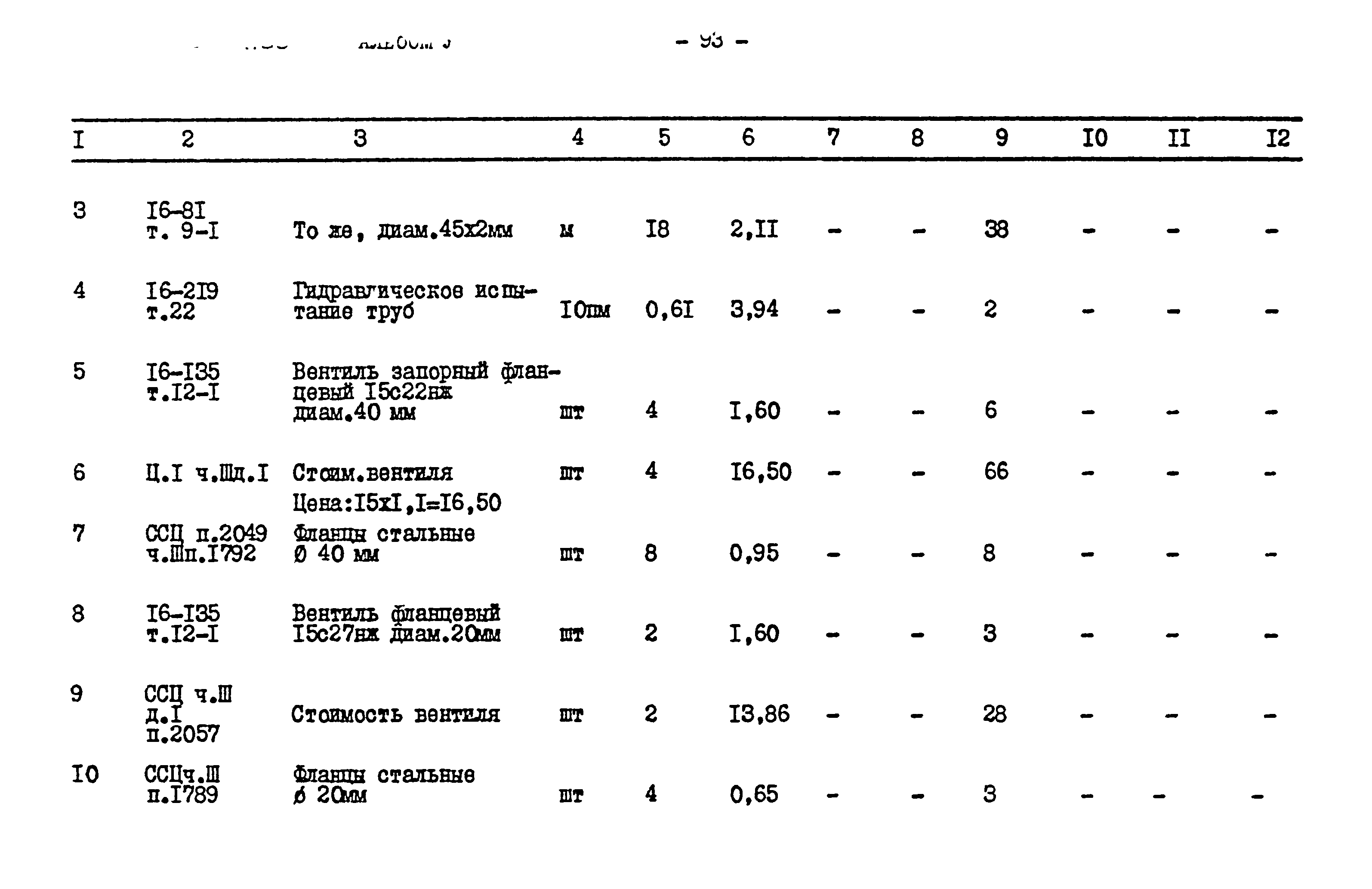 Типовой проект 503-5-14.85