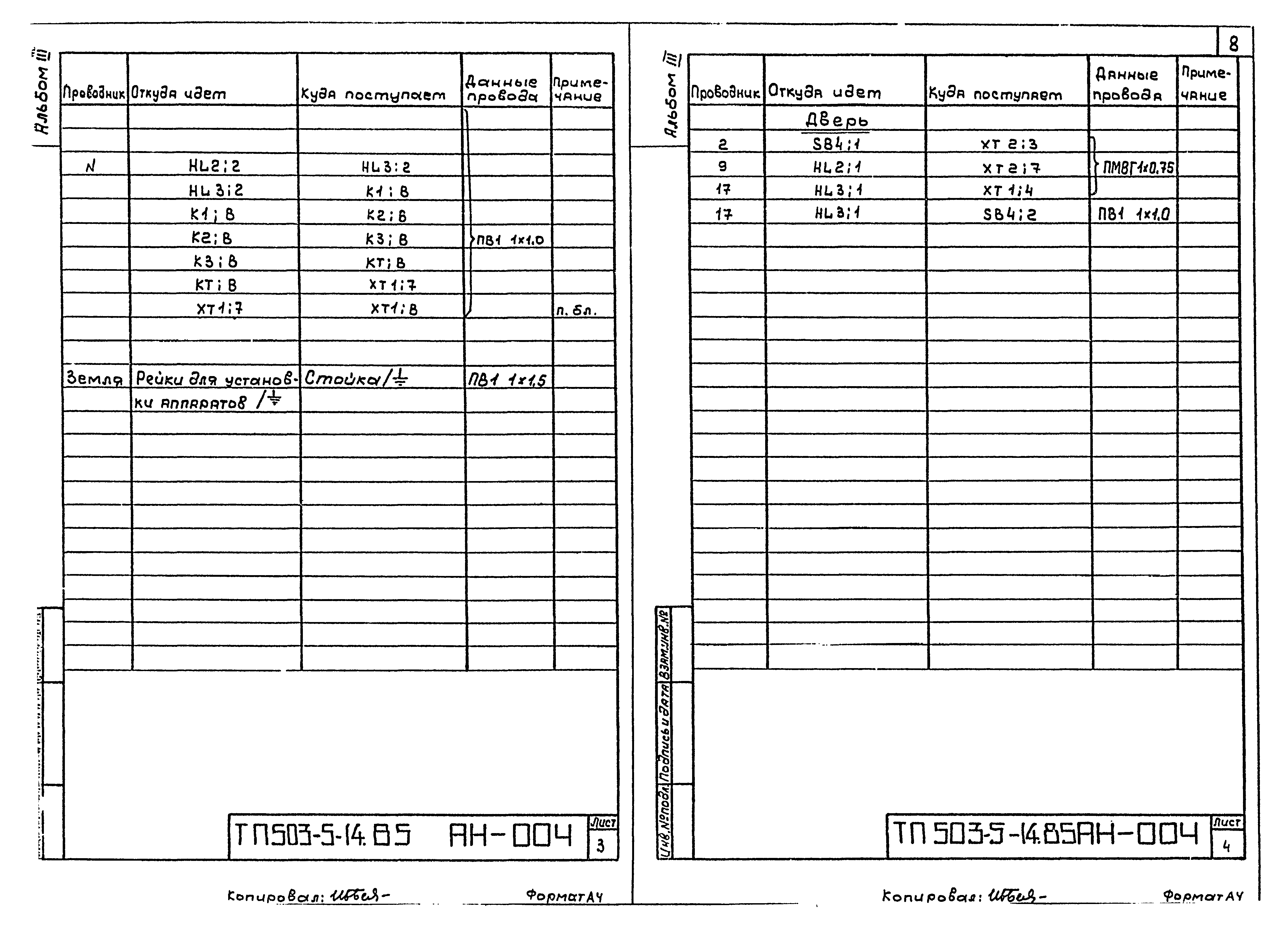 Типовой проект 503-5-14.85