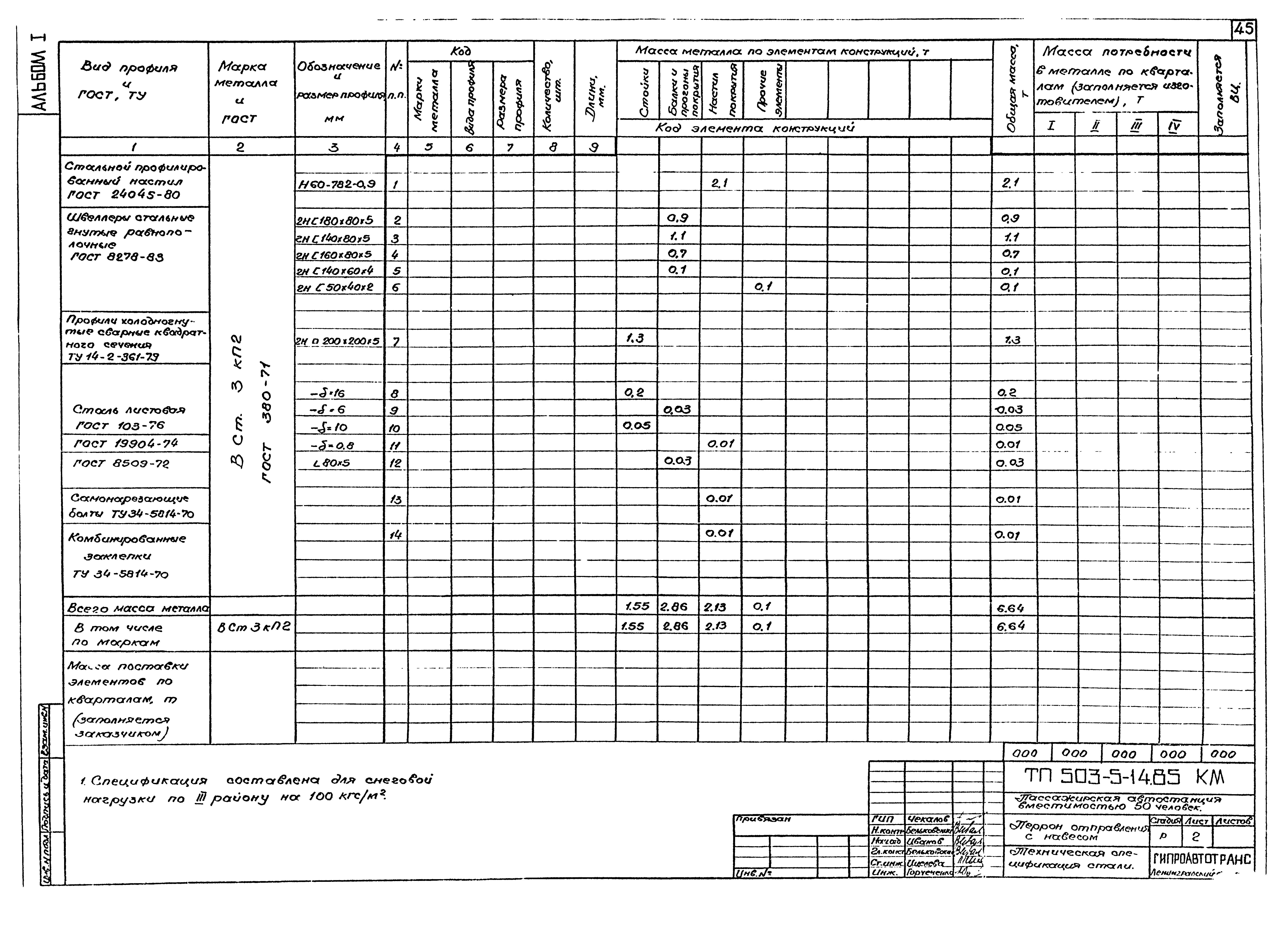 Типовой проект 503-5-14.85
