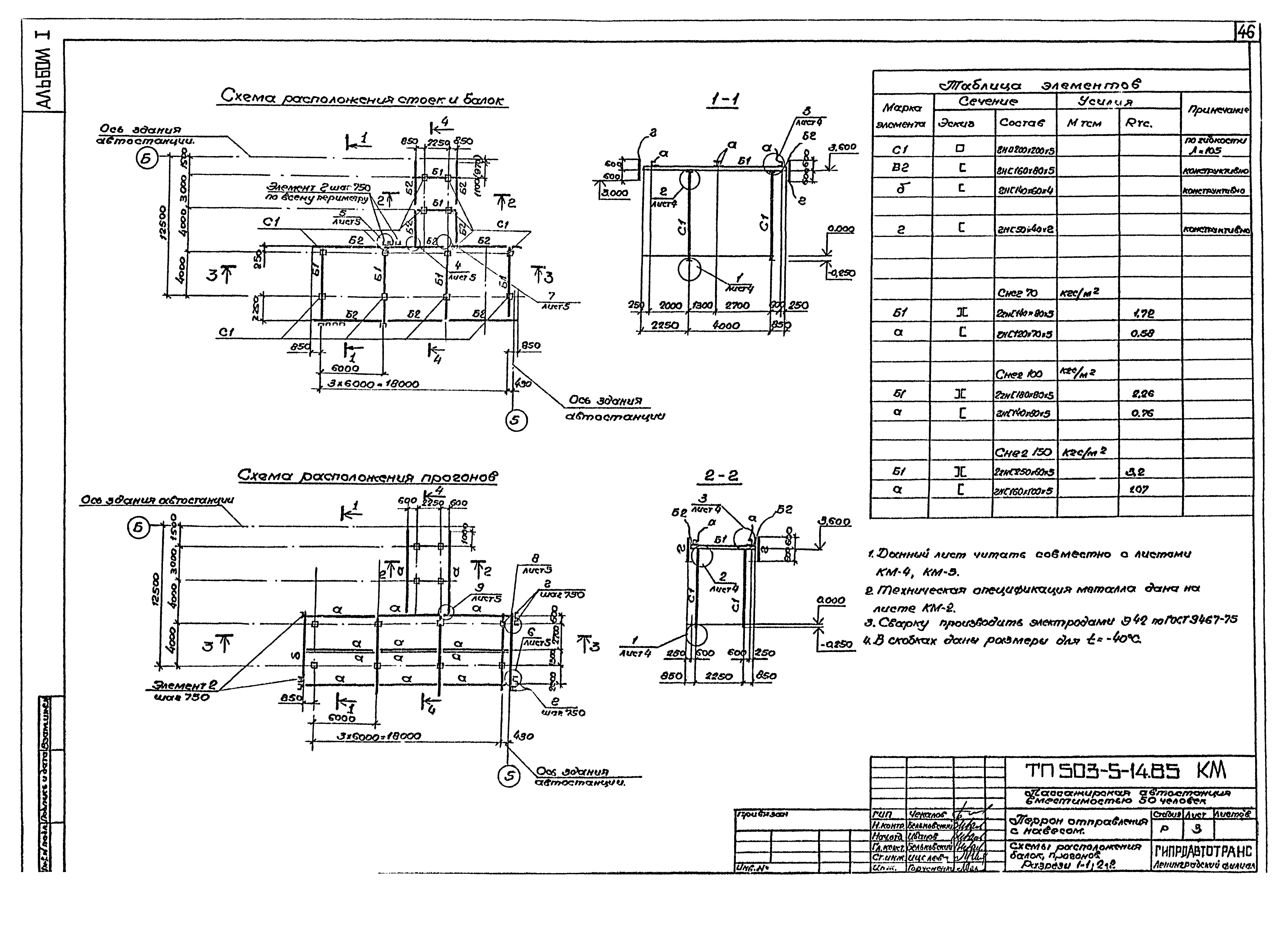 Типовой проект 503-5-14.85