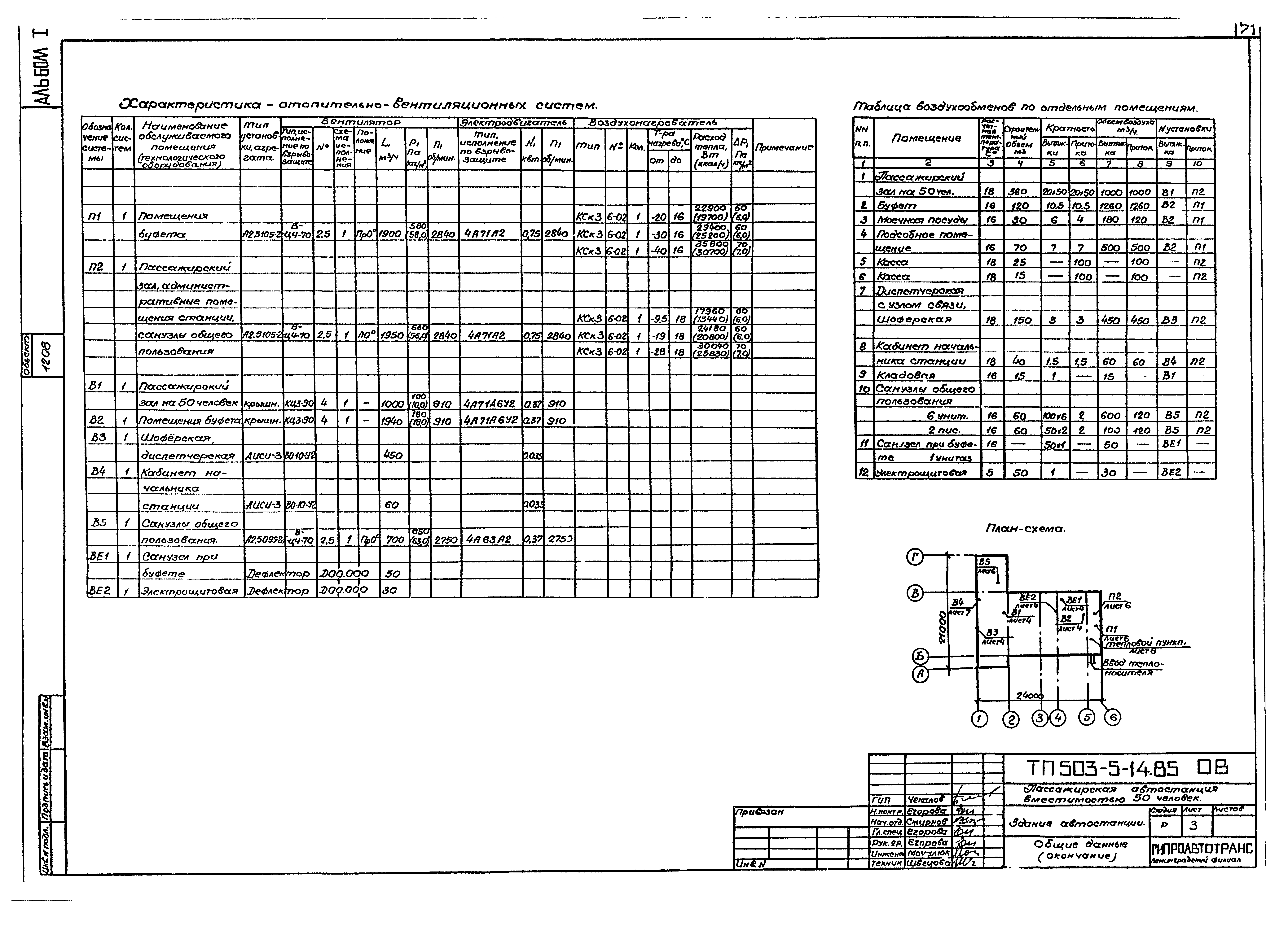 Типовой проект 503-5-14.85