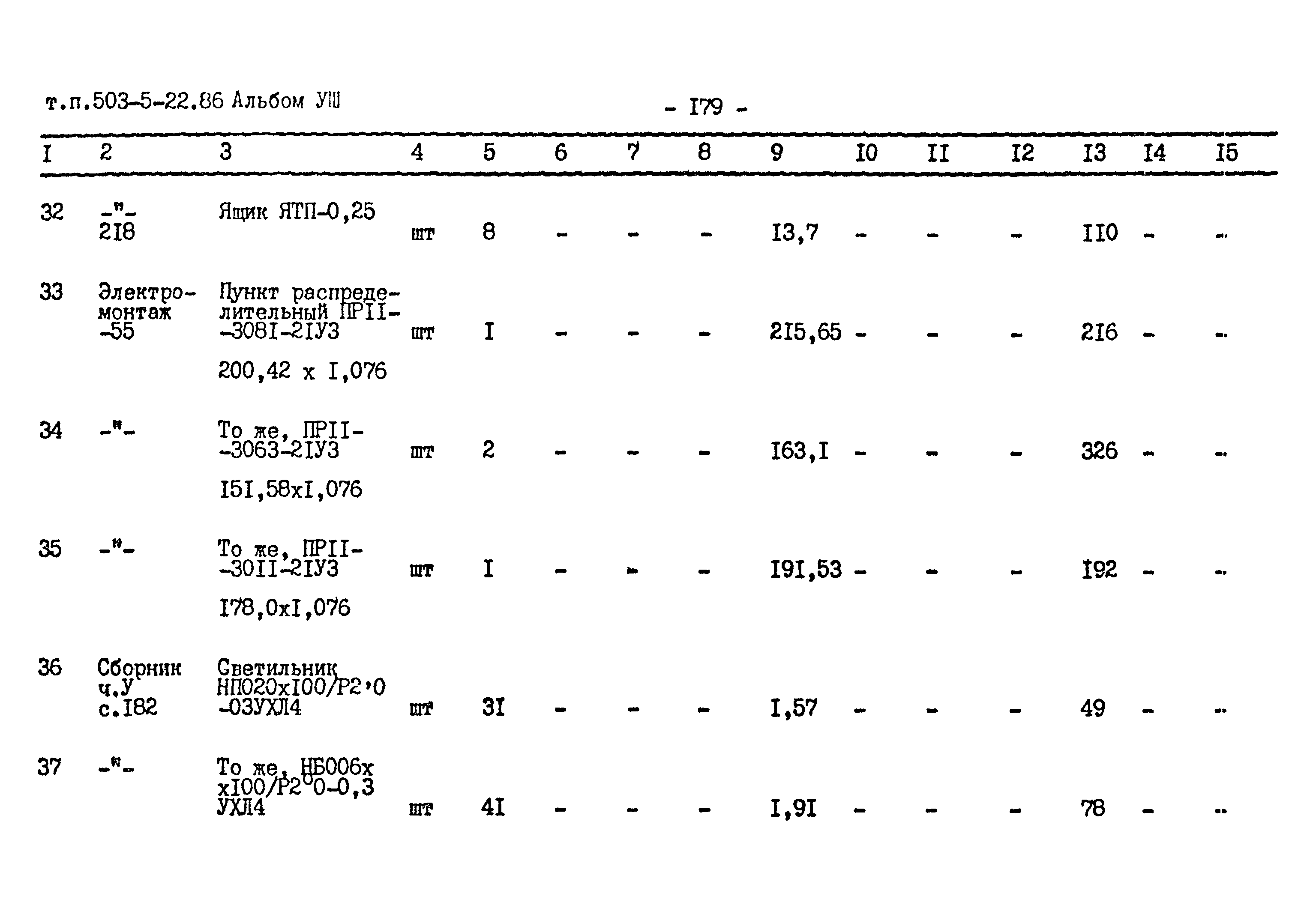 Типовой проект 503-5-22.86