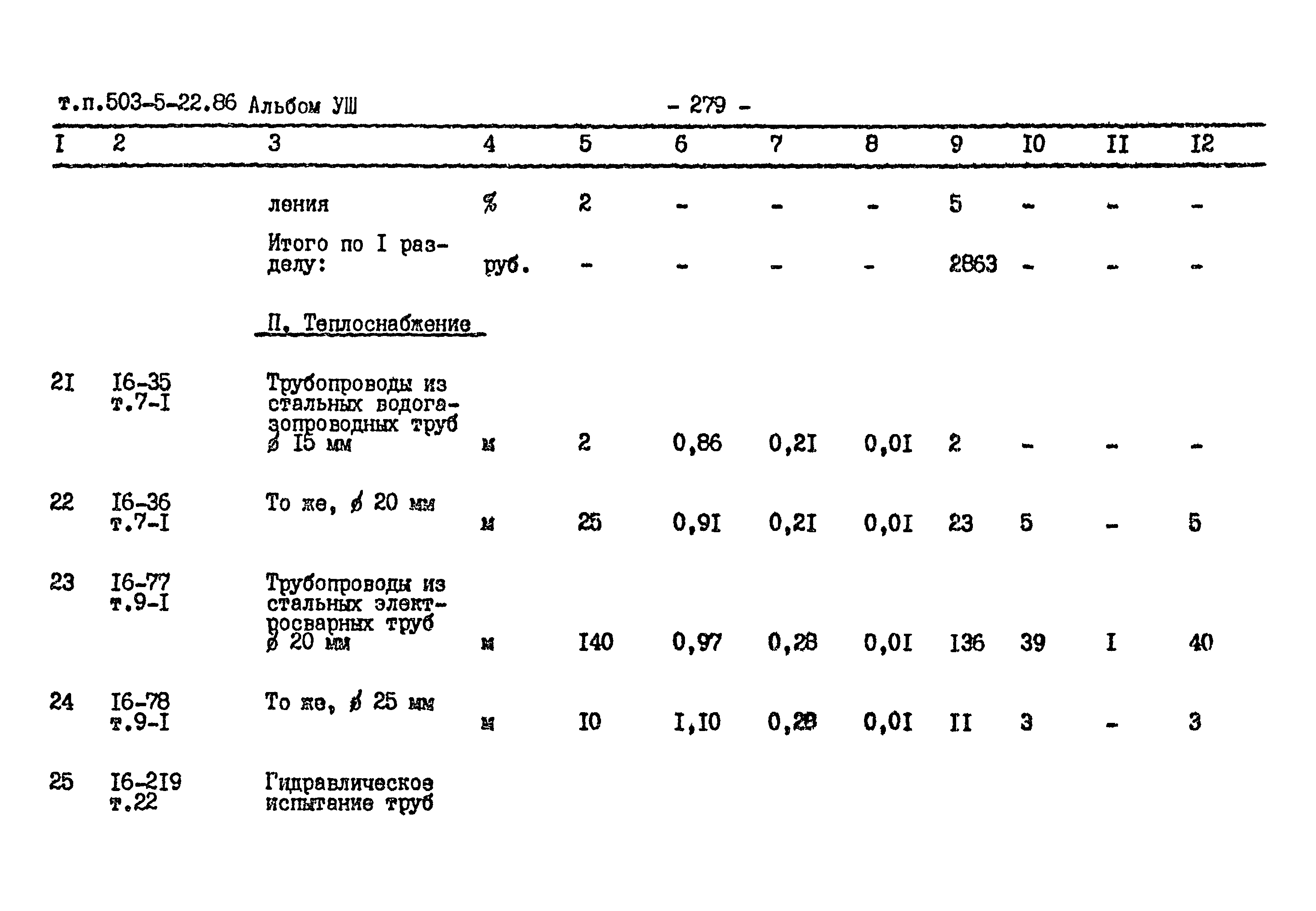Типовой проект 503-5-22.86