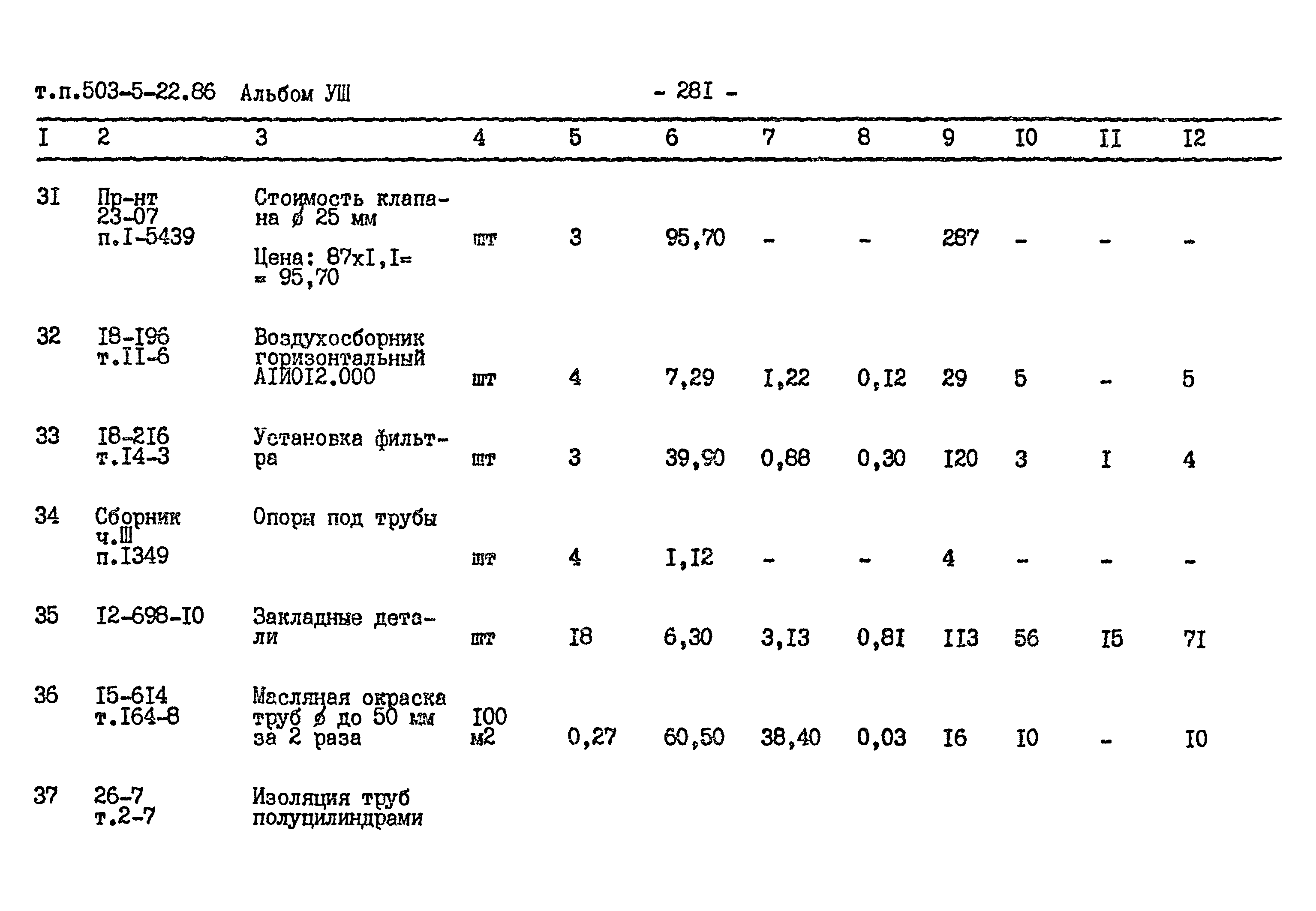 Типовой проект 503-5-22.86