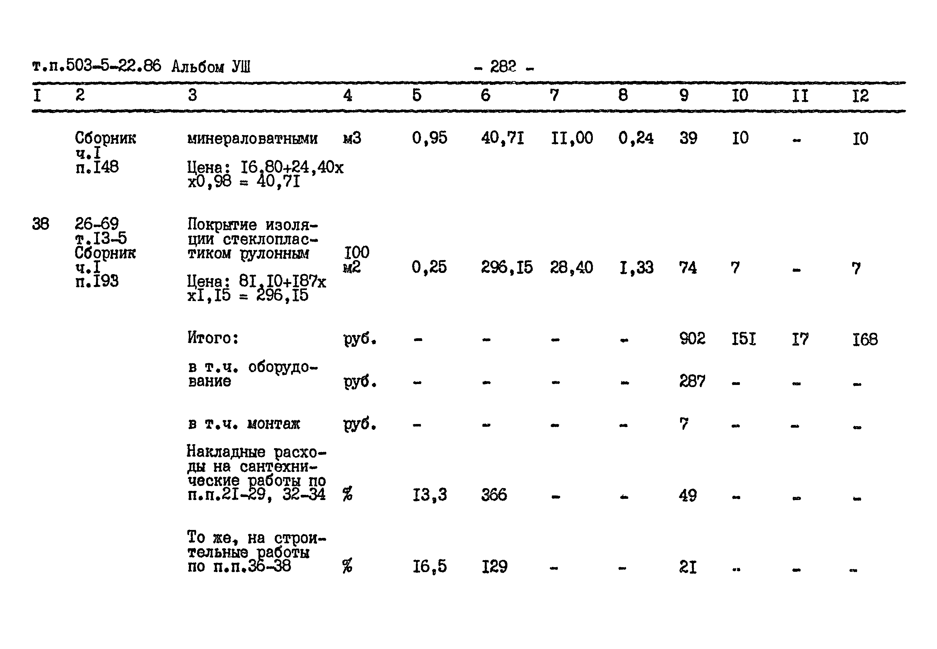 Типовой проект 503-5-22.86