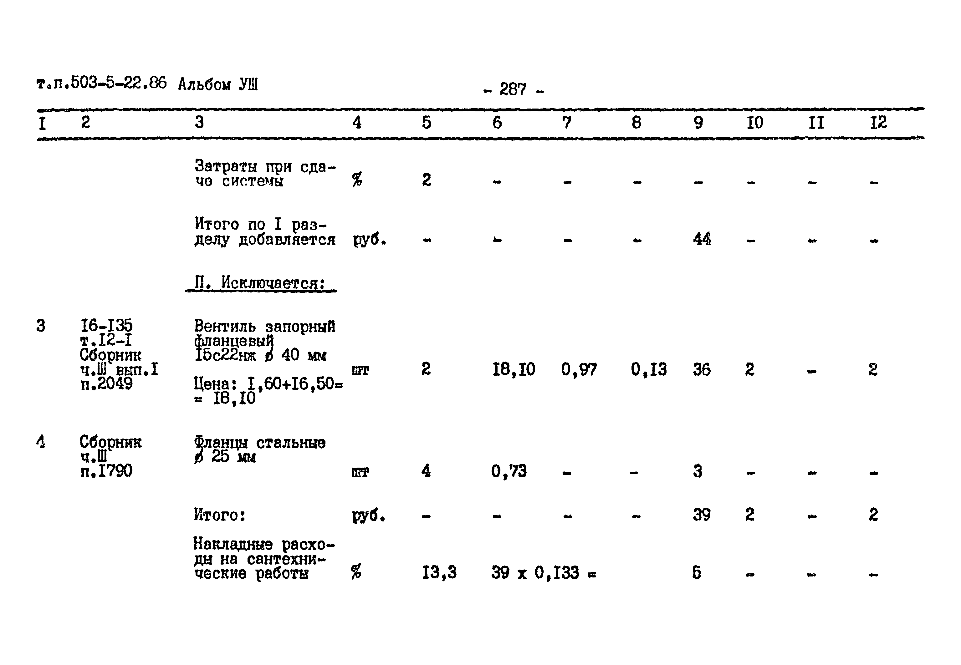 Типовой проект 503-5-22.86