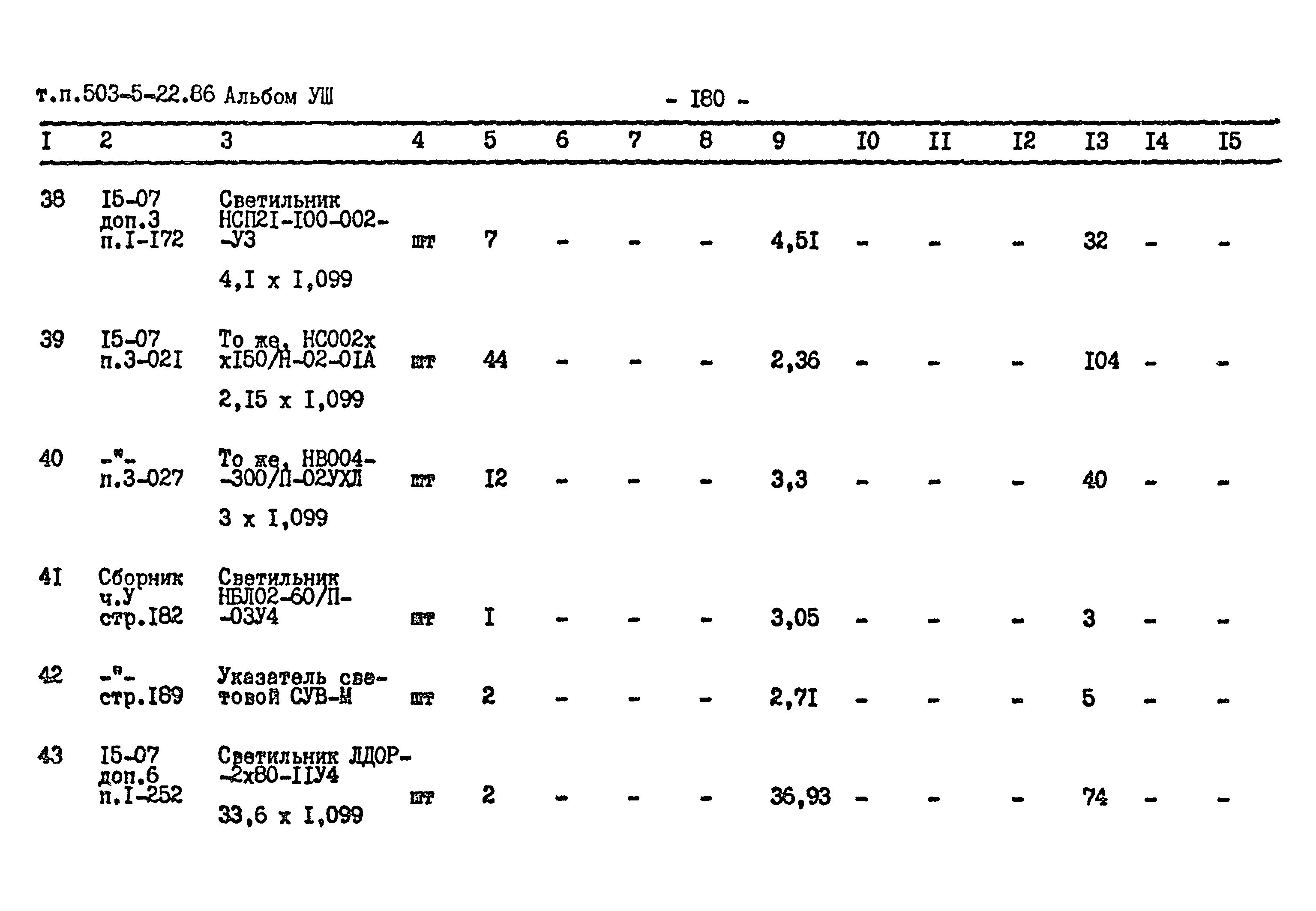 Типовой проект 503-5-22.86